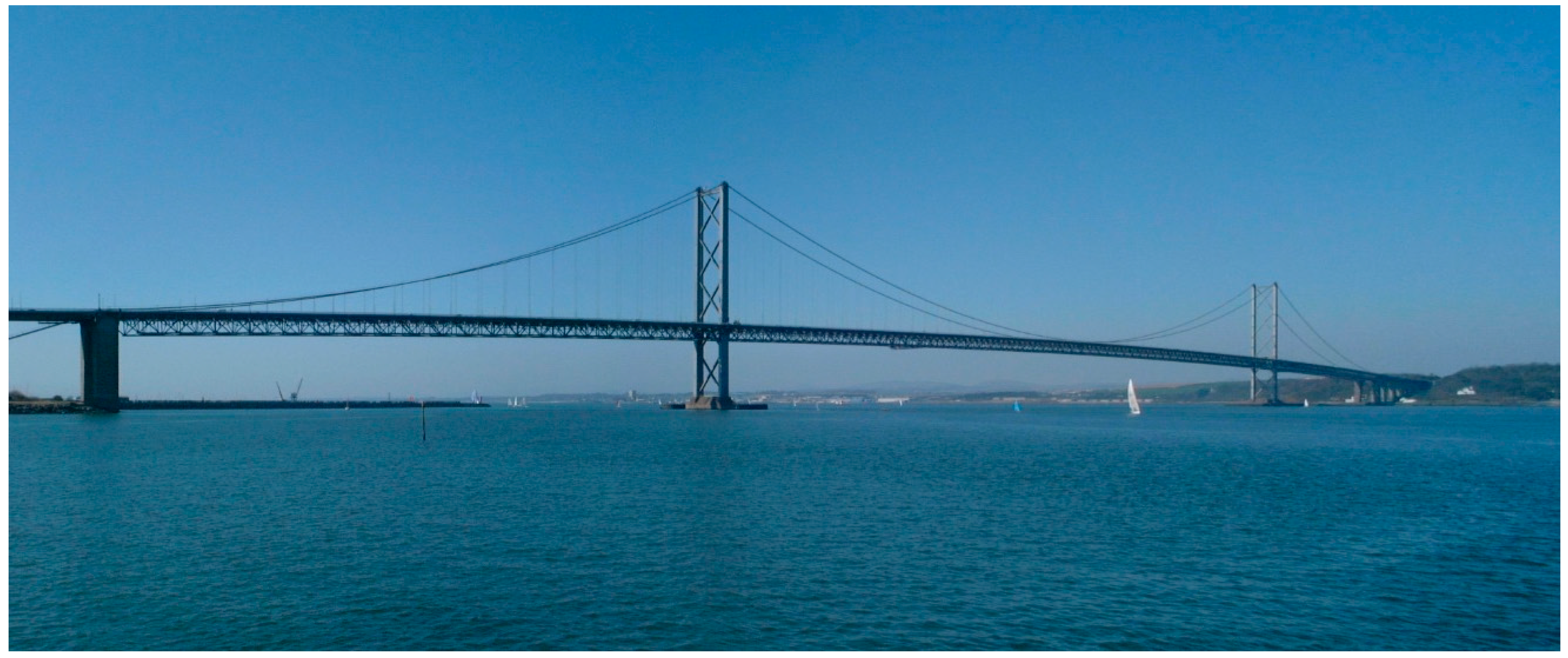 Sensors 24 02091 g005