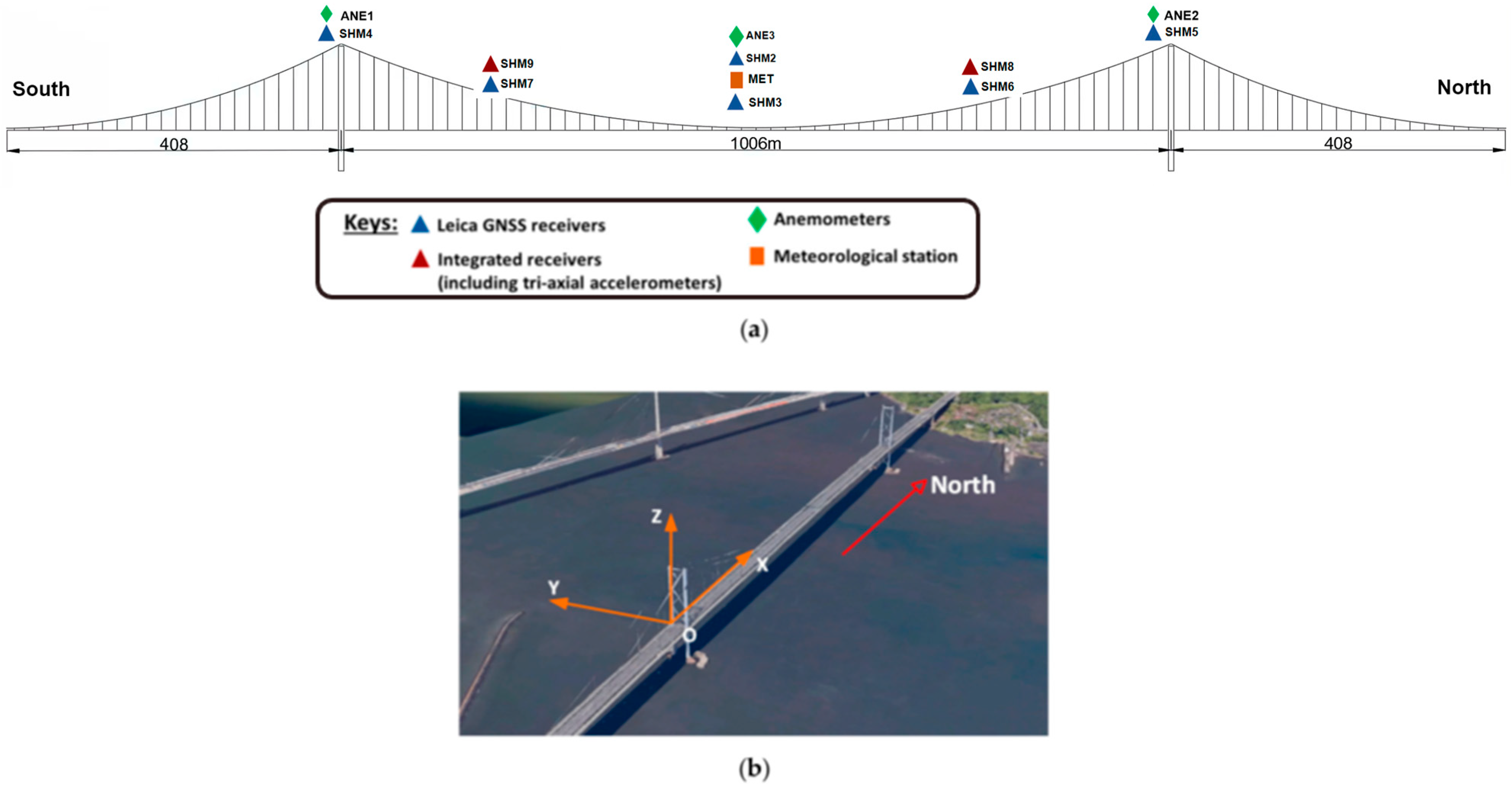Sensors 24 02091 g006