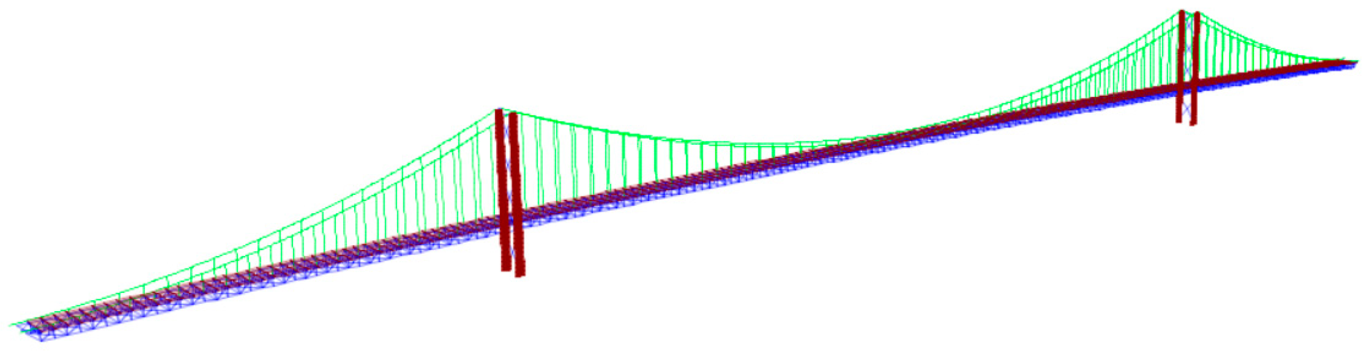 Sensors 24 02091 g009