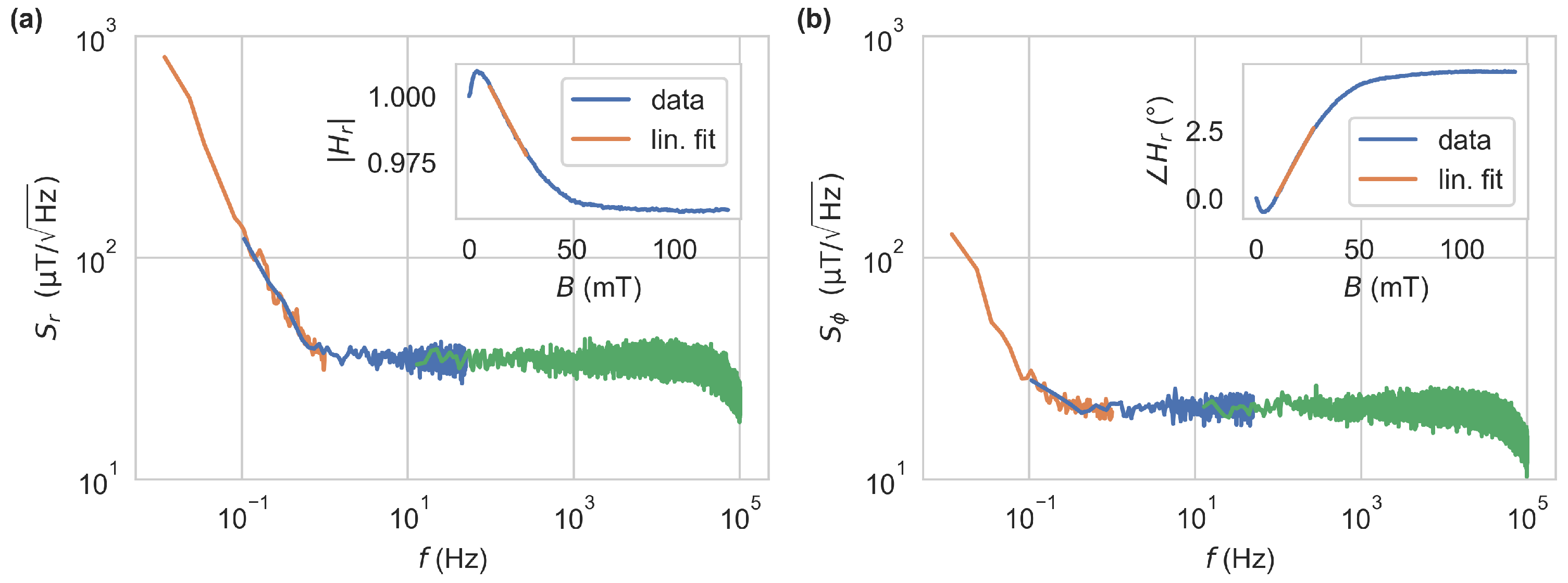 Sensors 24 02093 g006
