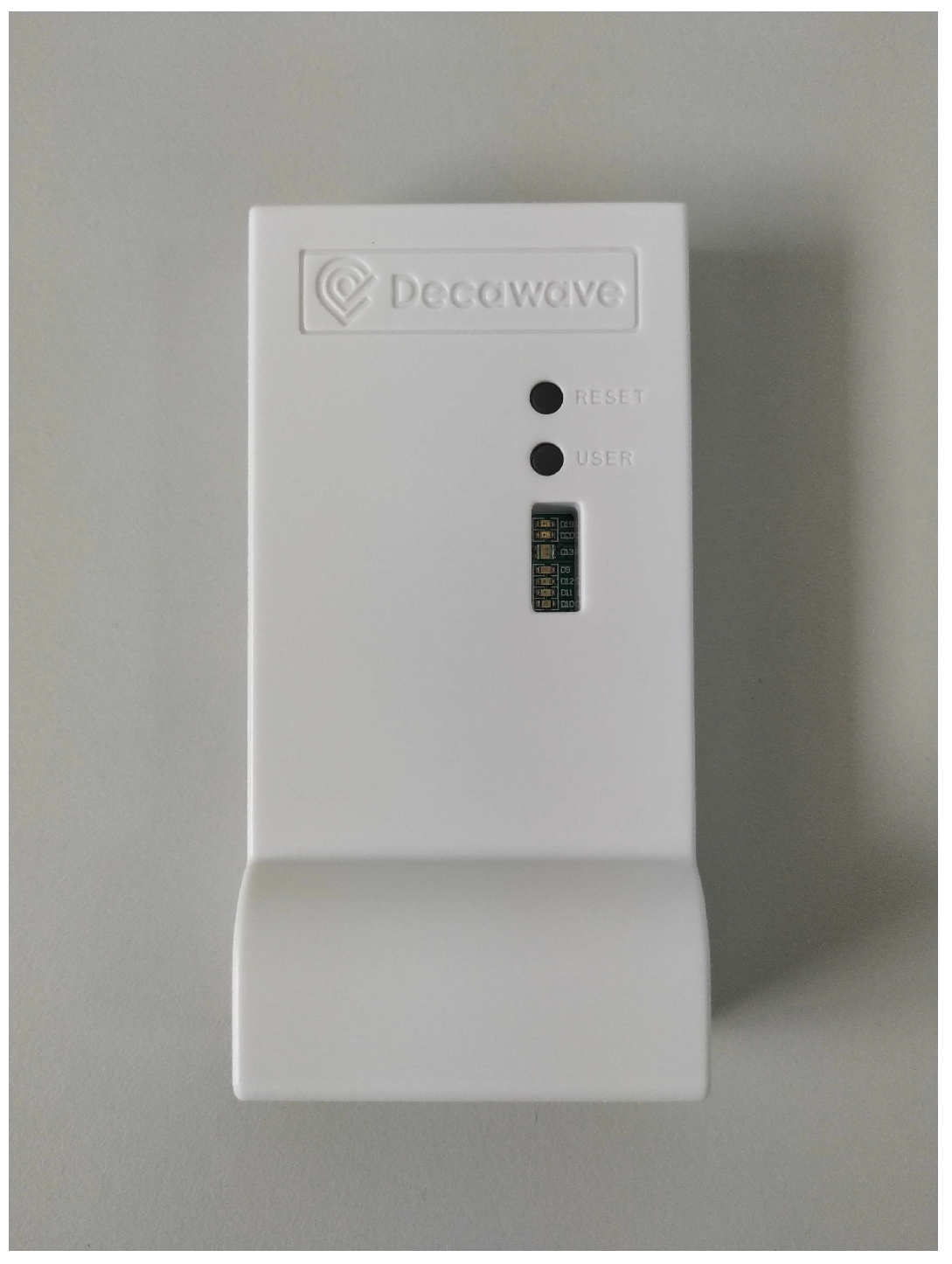 Sensors 24 02095 g003