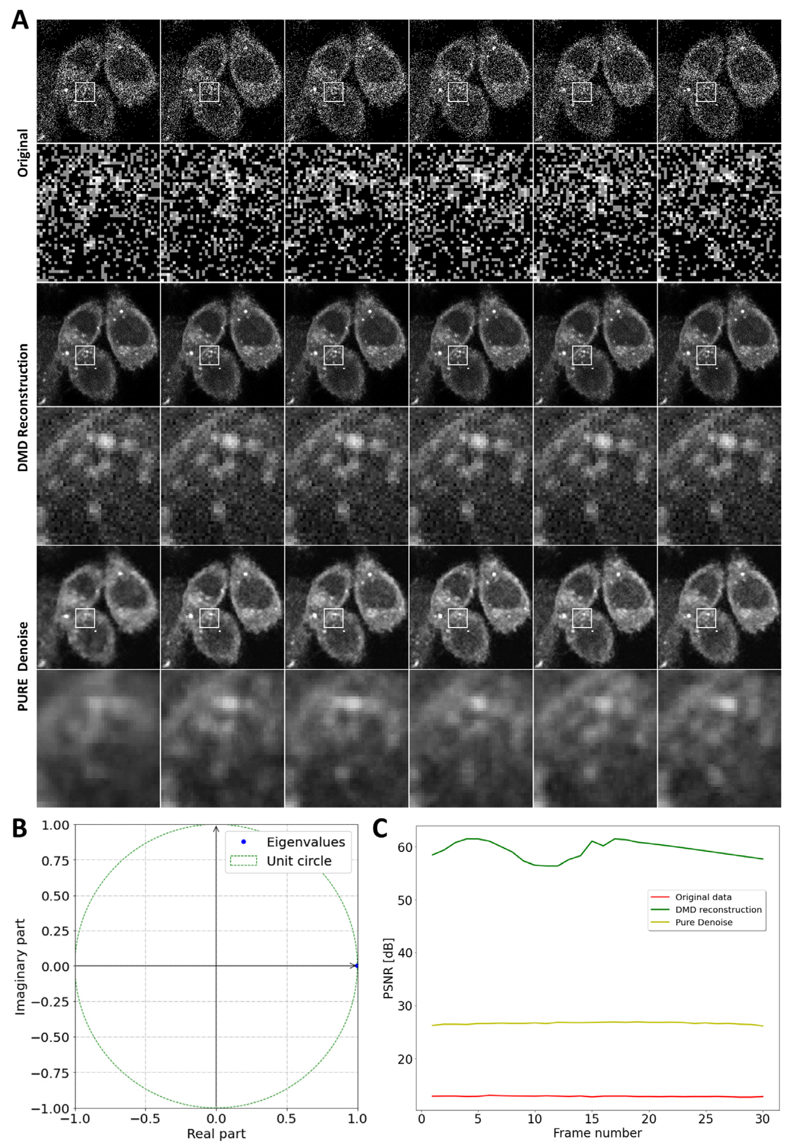 Sensors 24 02096 g002