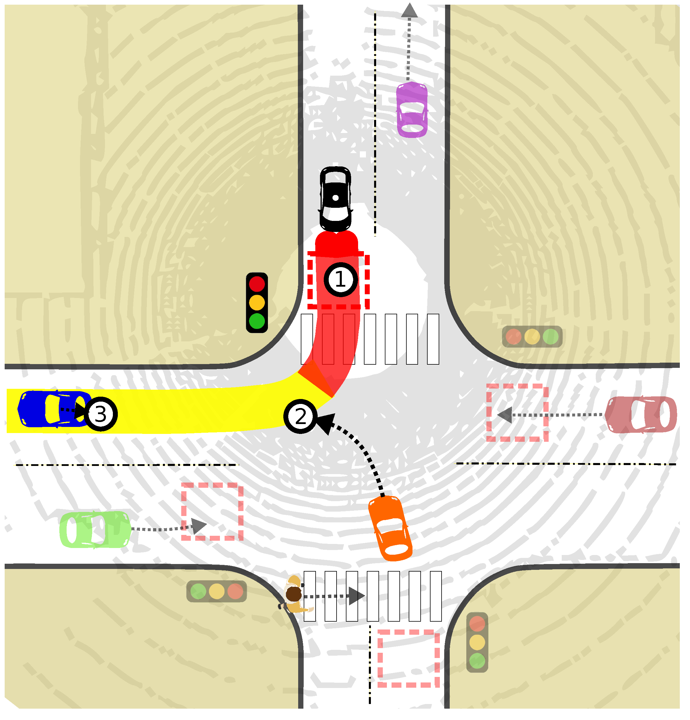 Sensors 24 02097 g005