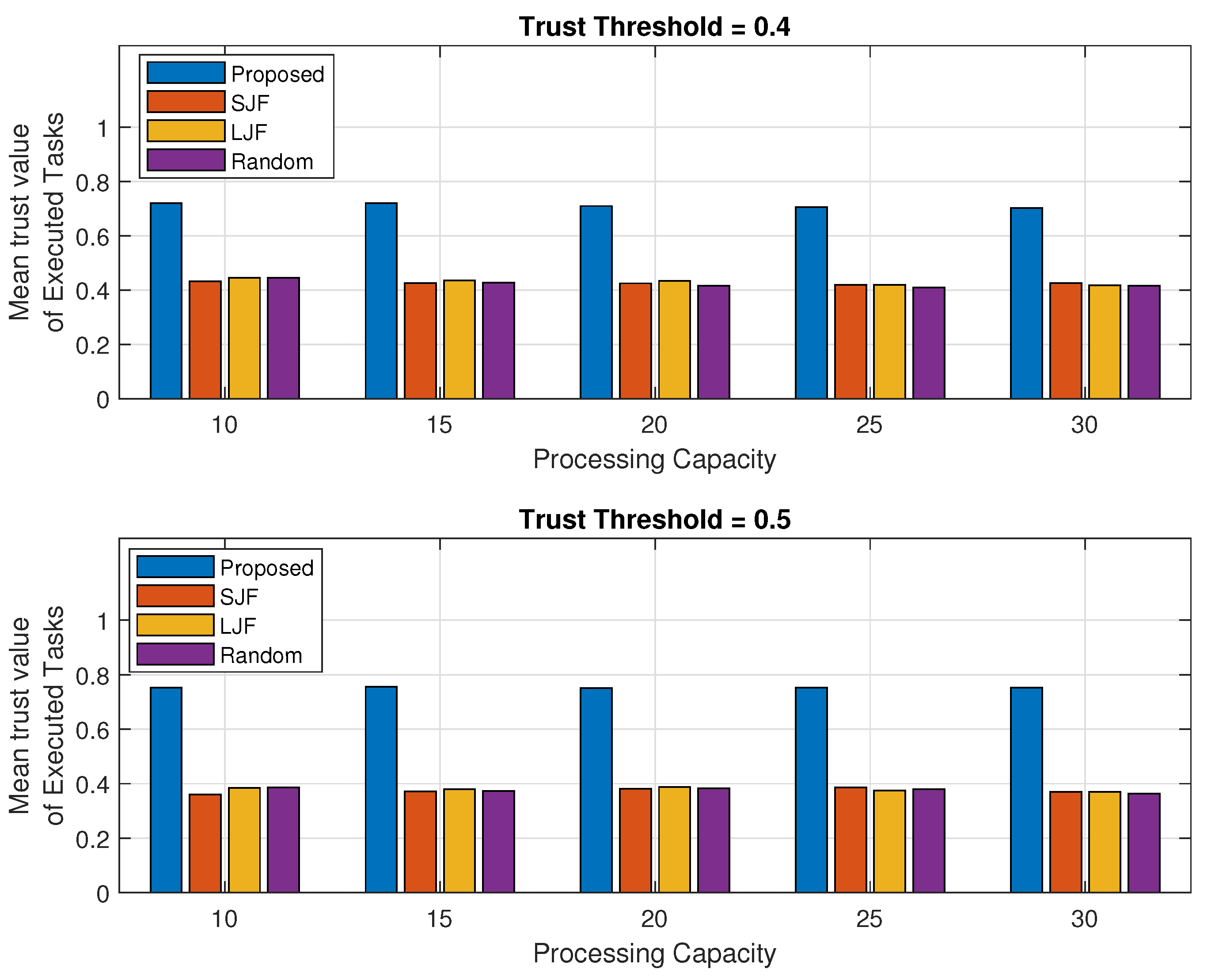 Sensors 24 02098 g011