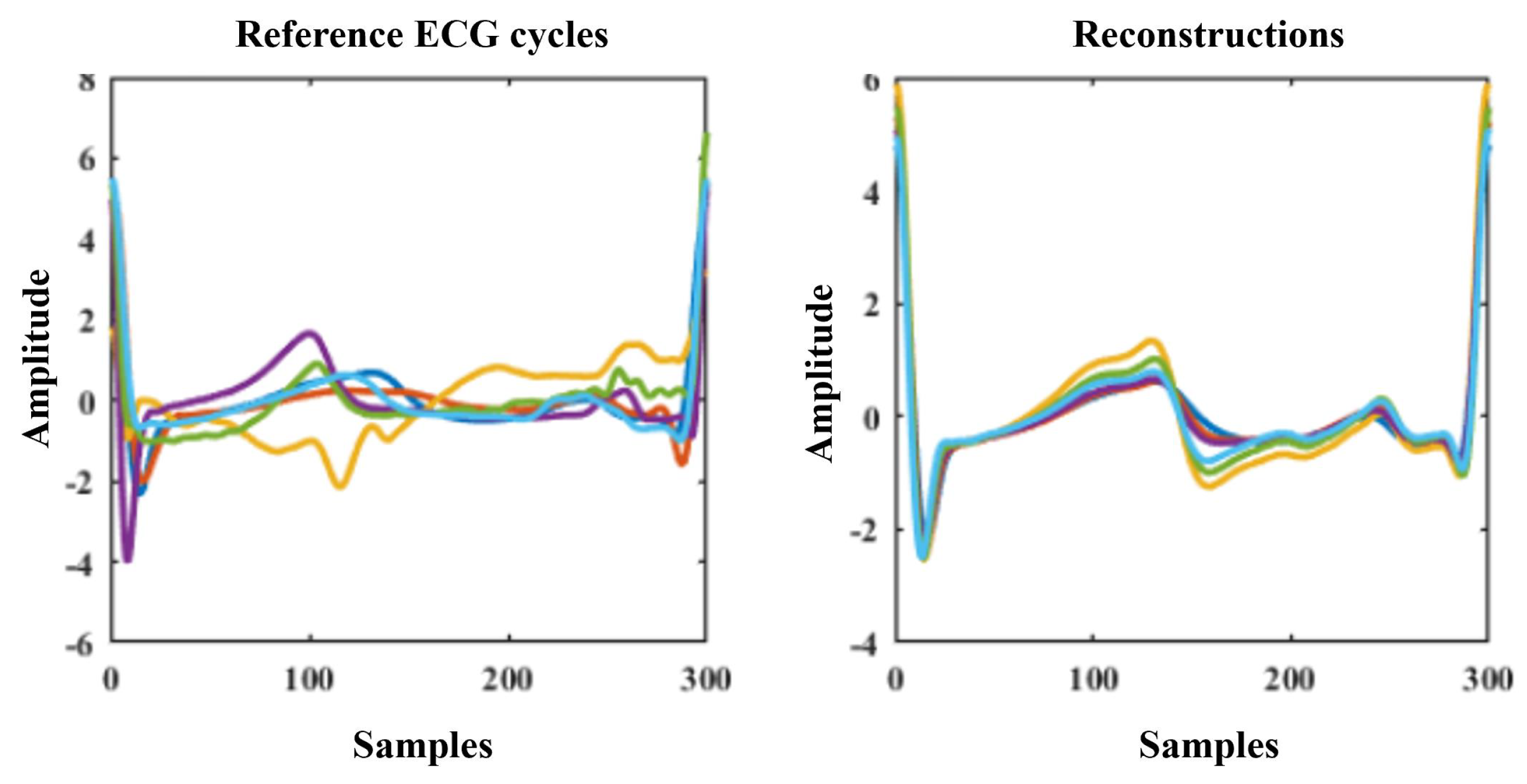 Sensors 24 02100 g011