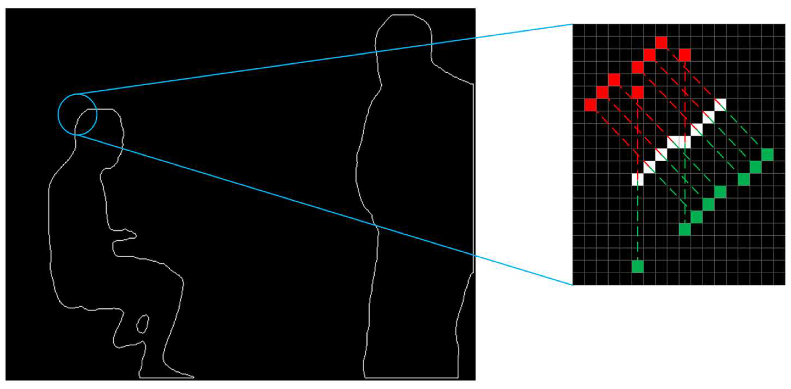 Sensors 24 02102 g006