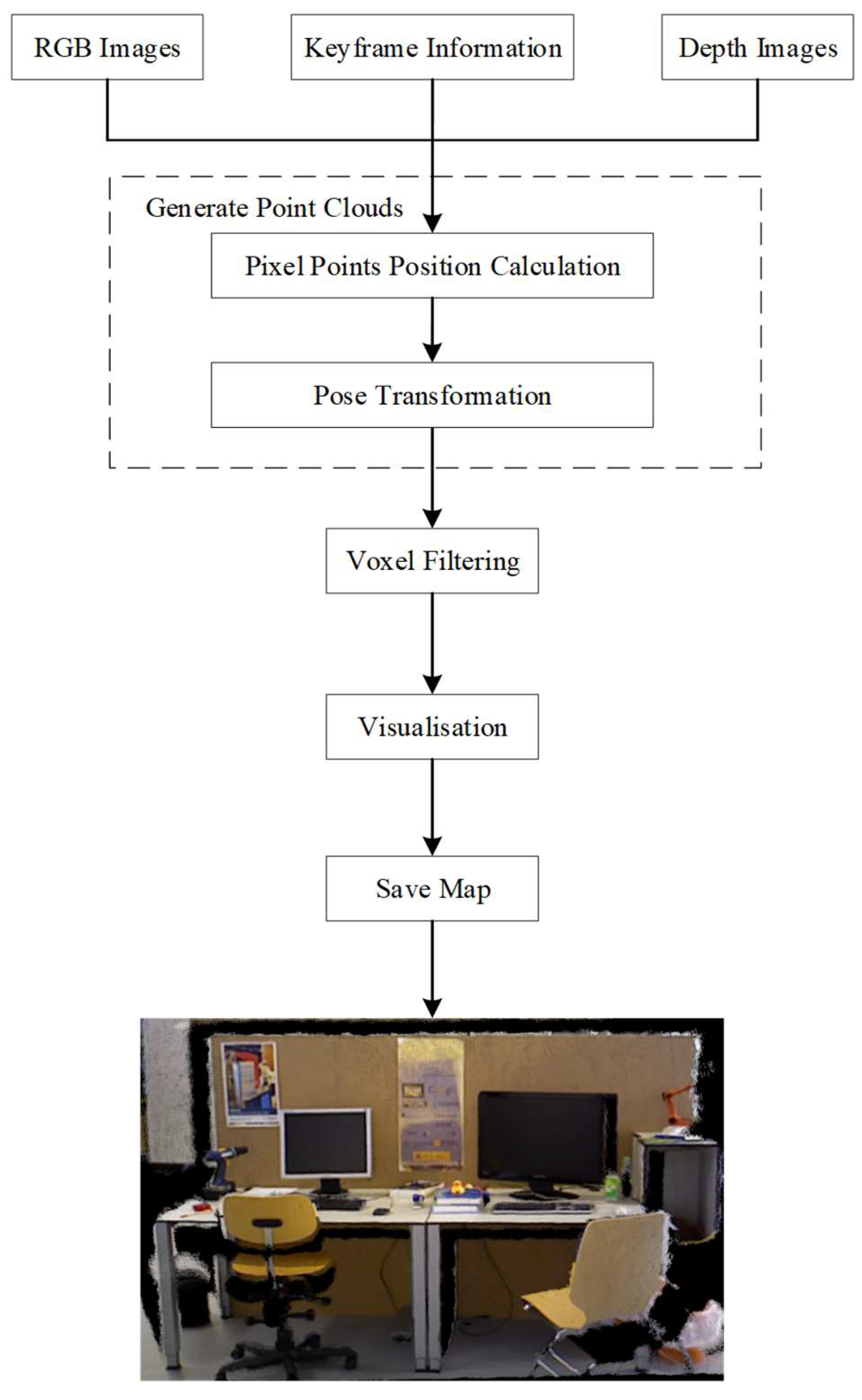 Sensors 24 02102 g015