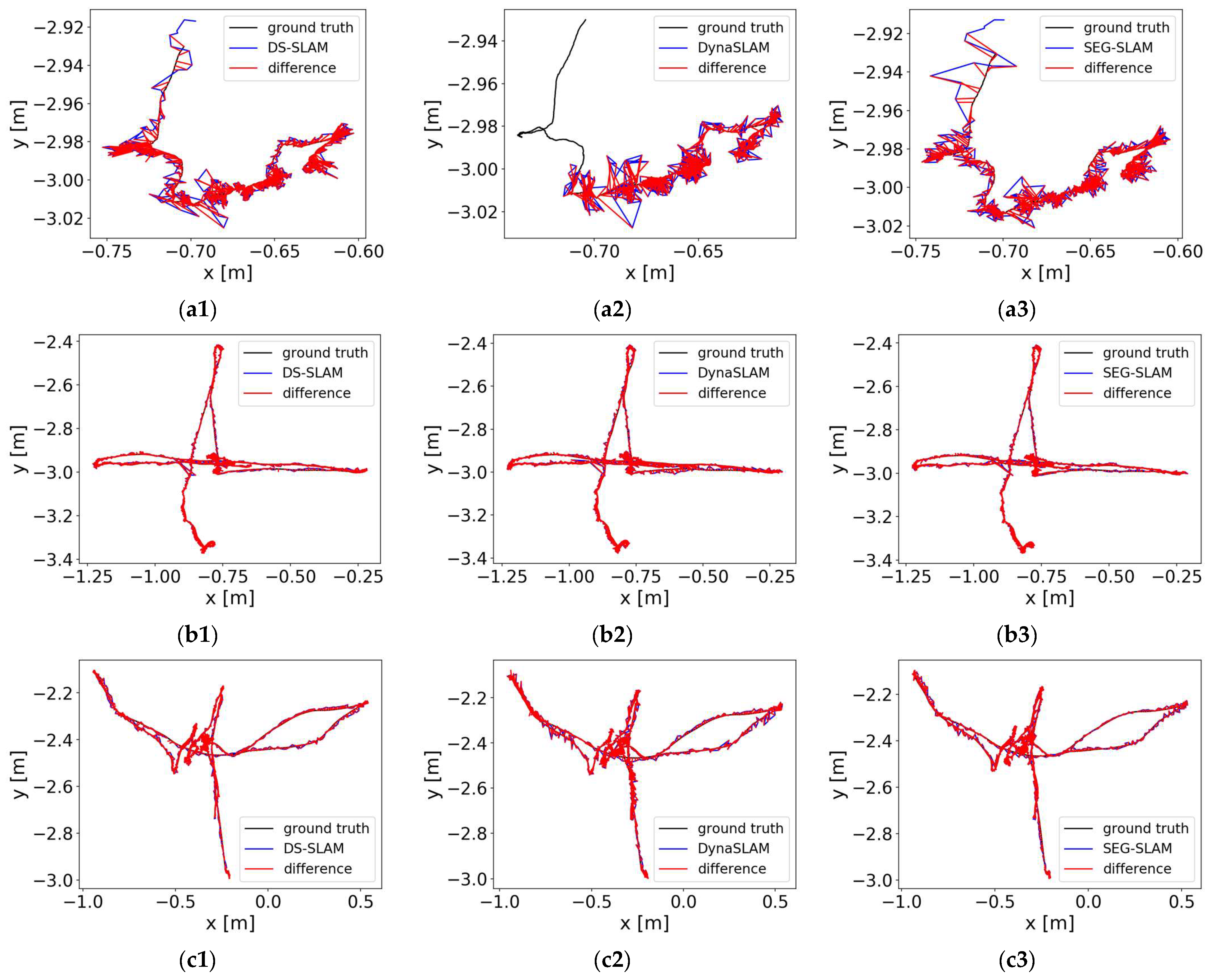 Sensors 24 02102 g018a