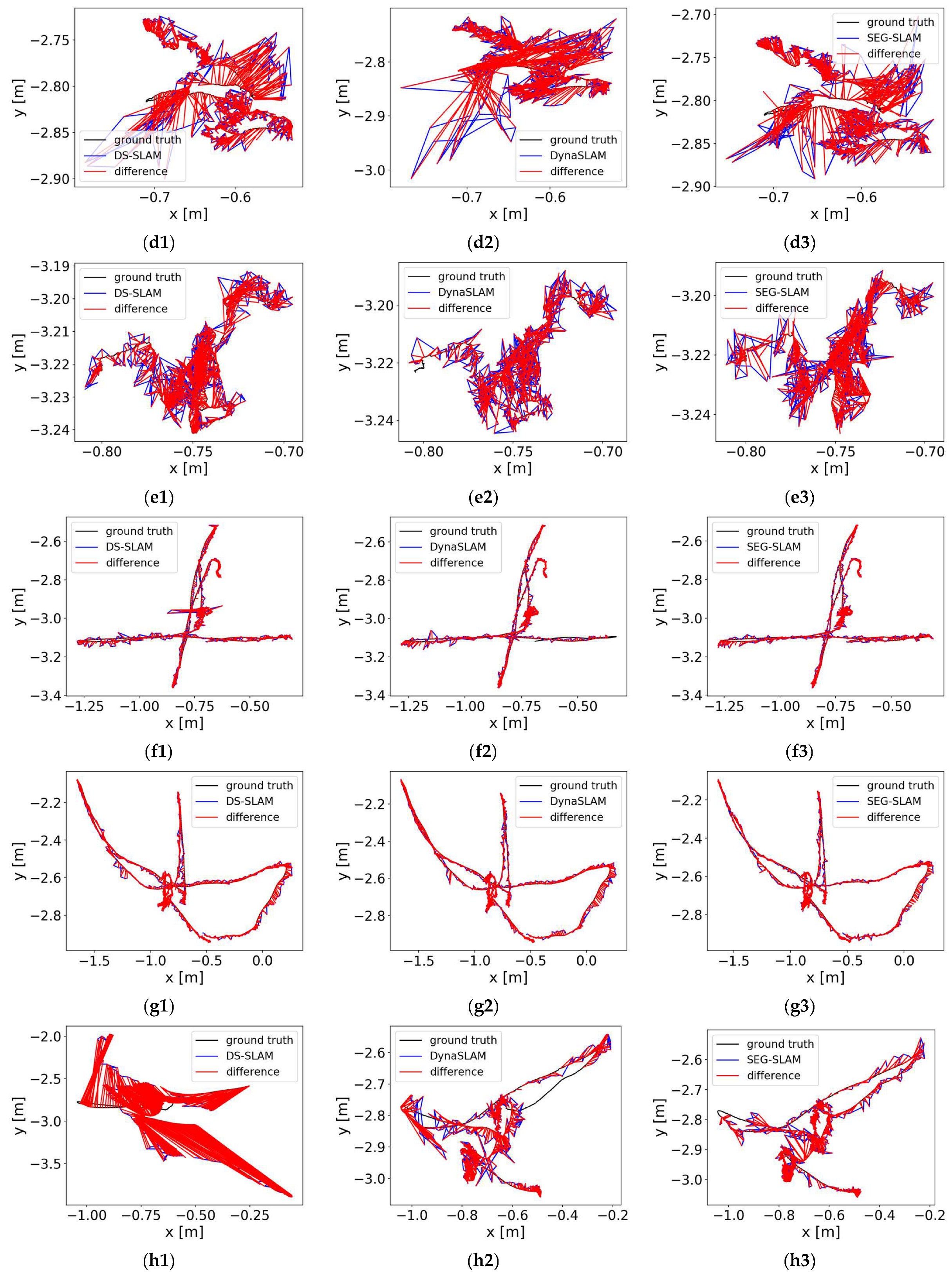 Sensors 24 02102 g018b
