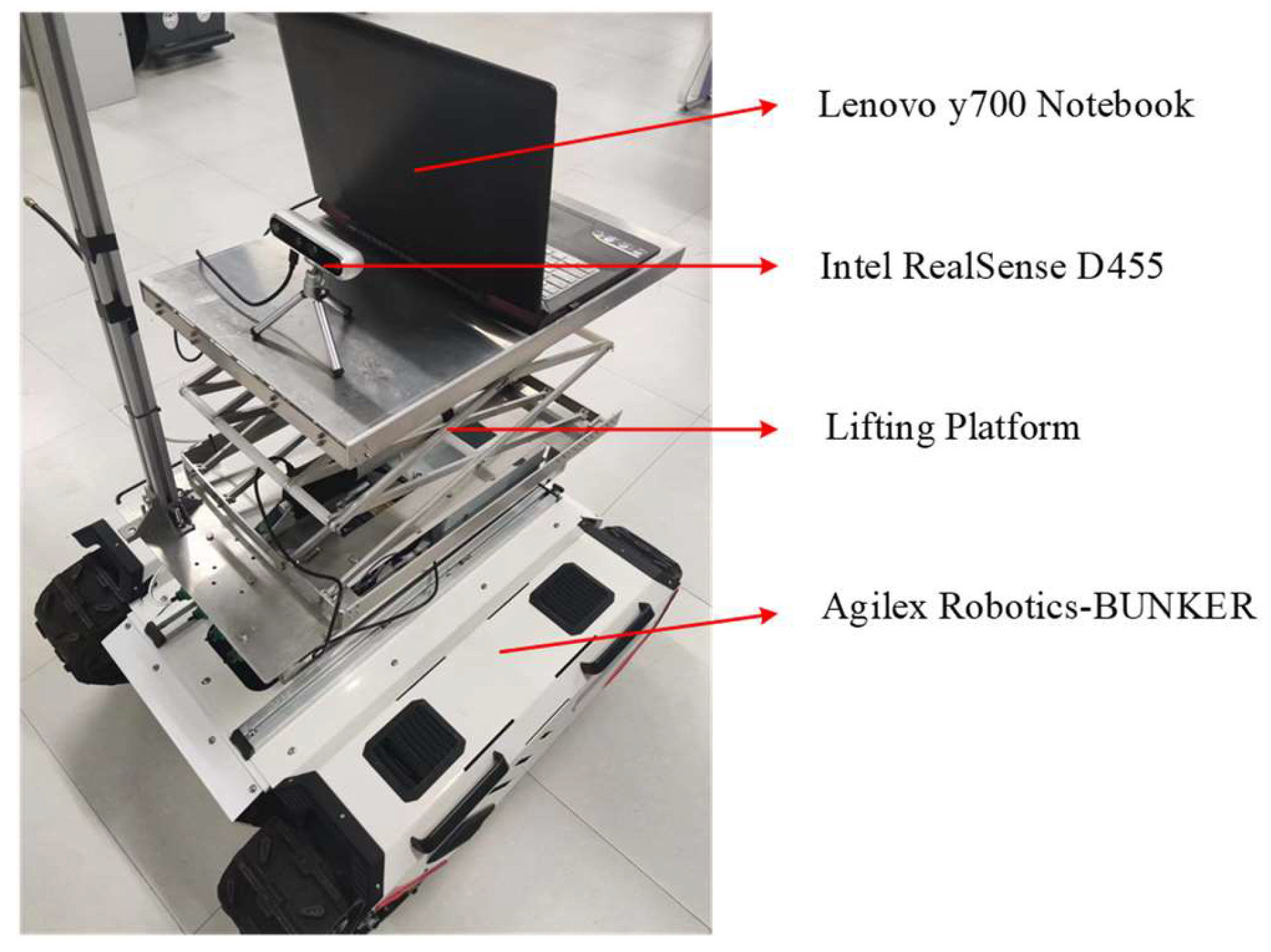 Sensors 24 02102 g020