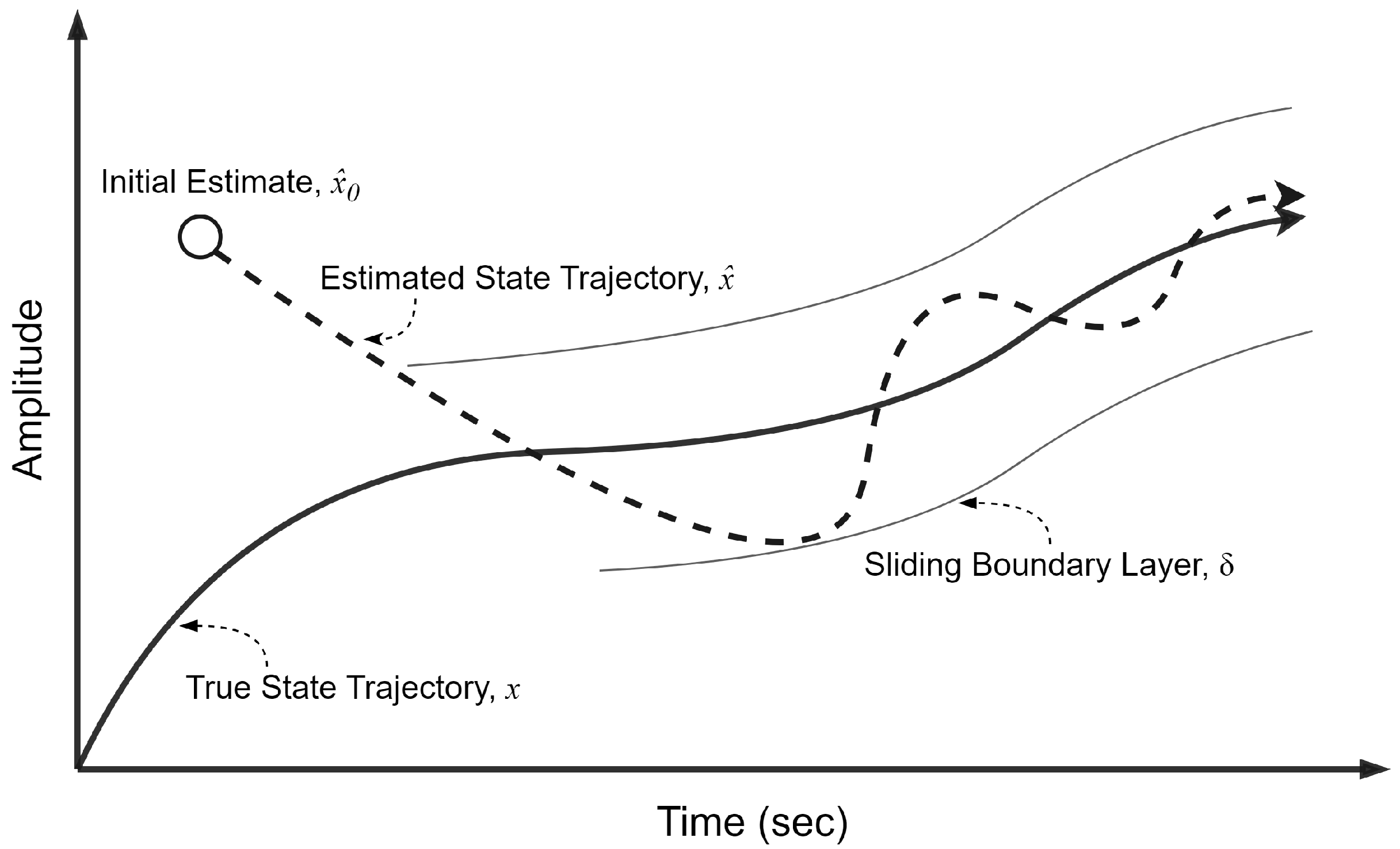 Sensors 24 02107 g001