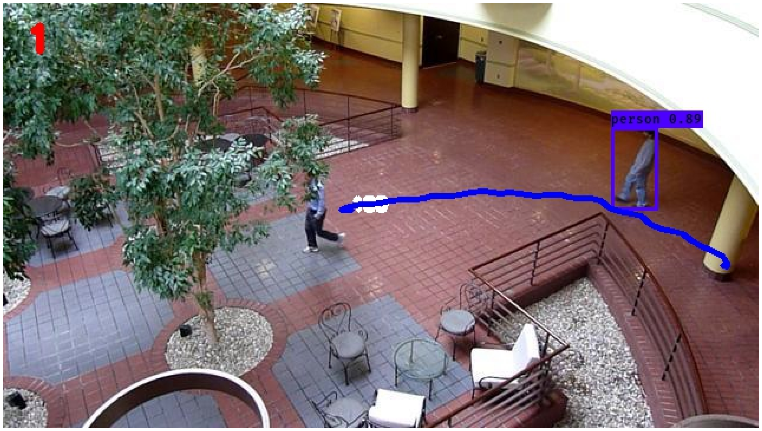 Sensors 24 02107 g006