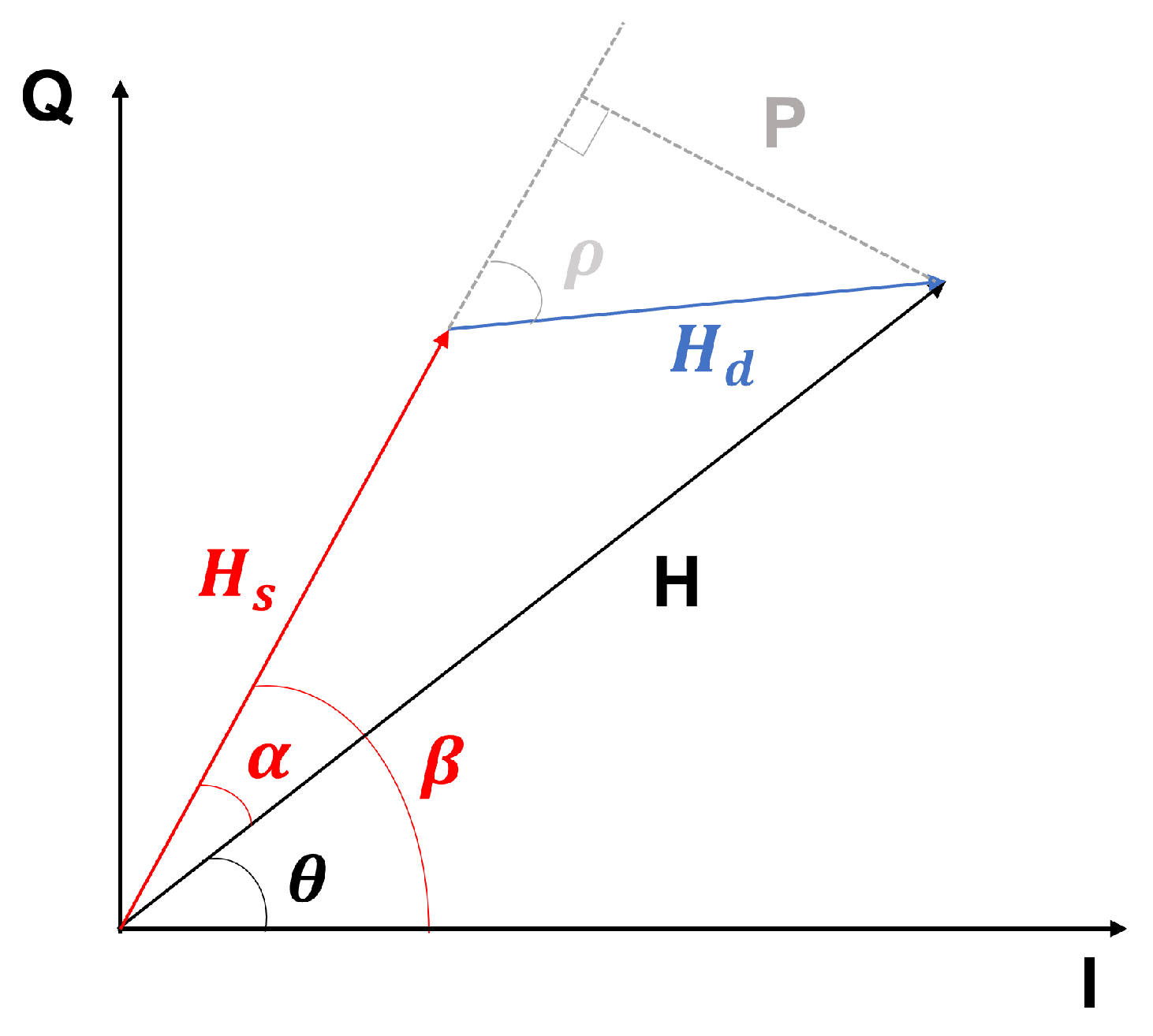 Sensors 24 02111 g002