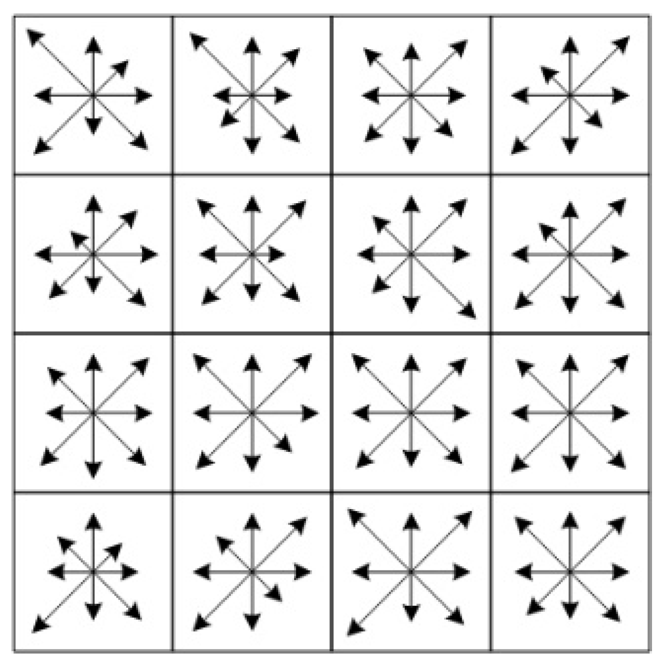 Sensors 24 02112 g003