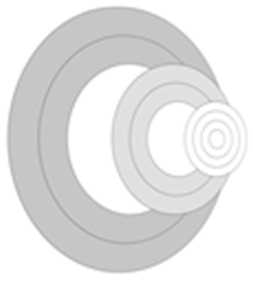 Sensors 24 02112 g004