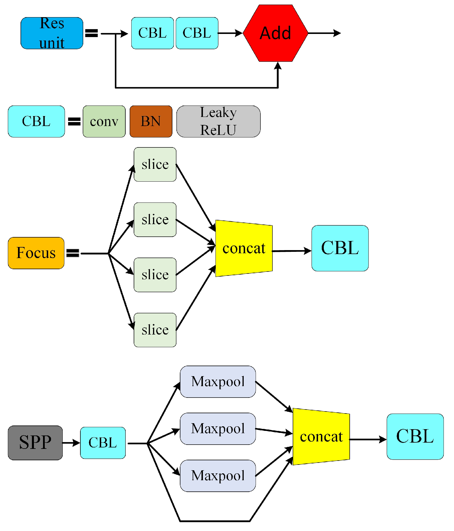 Sensors 24 02112 g006