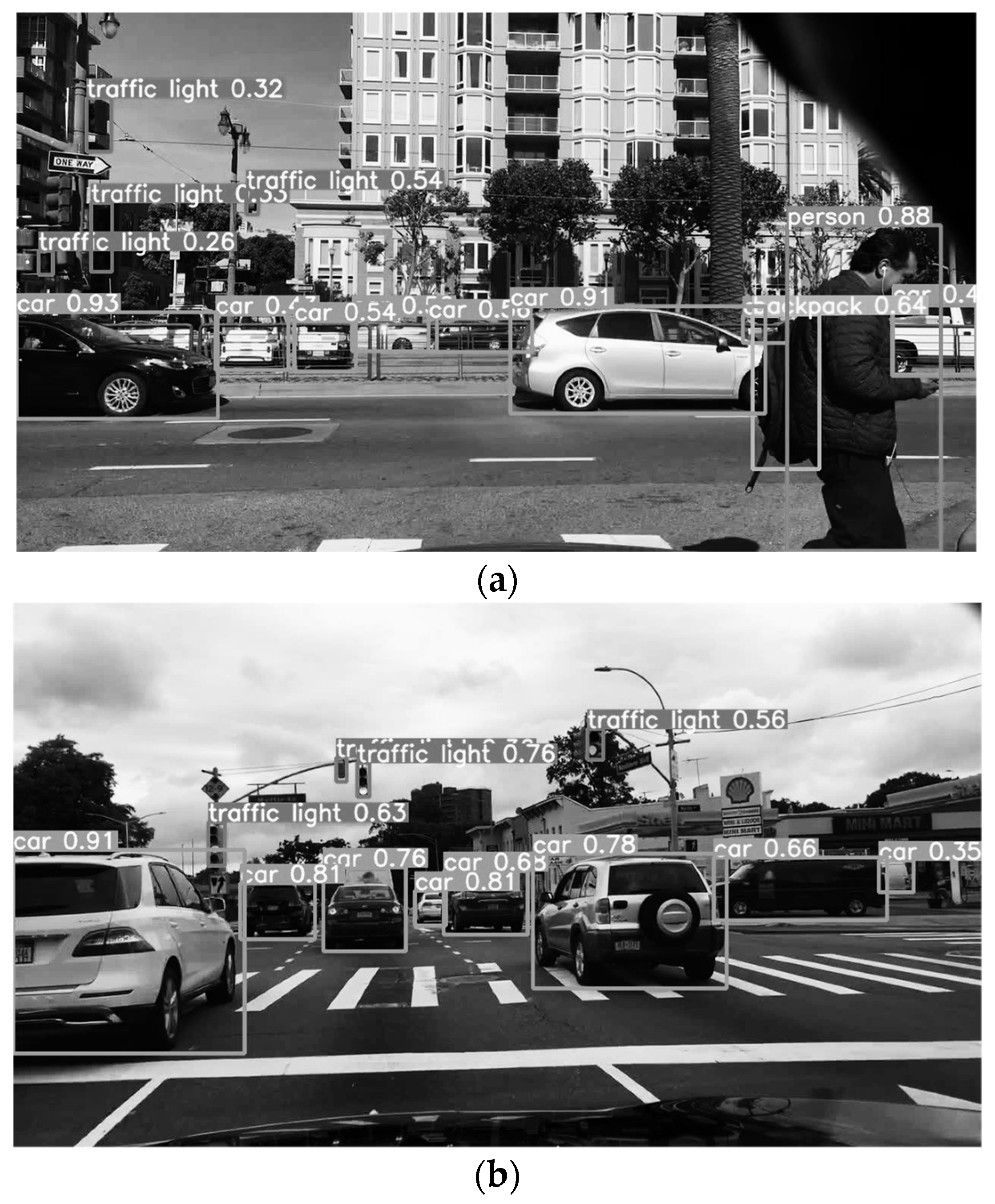 Sensors 24 02112 g011a