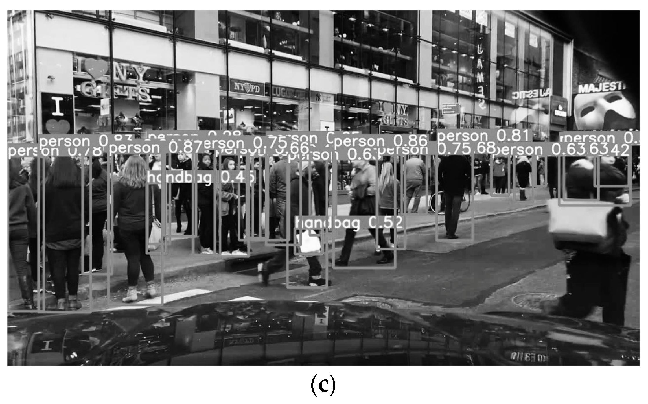 Sensors 24 02112 g011b