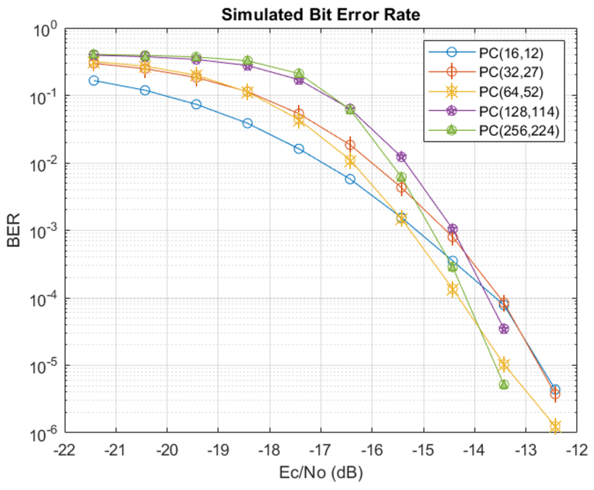 Sensors 24 02113 g007