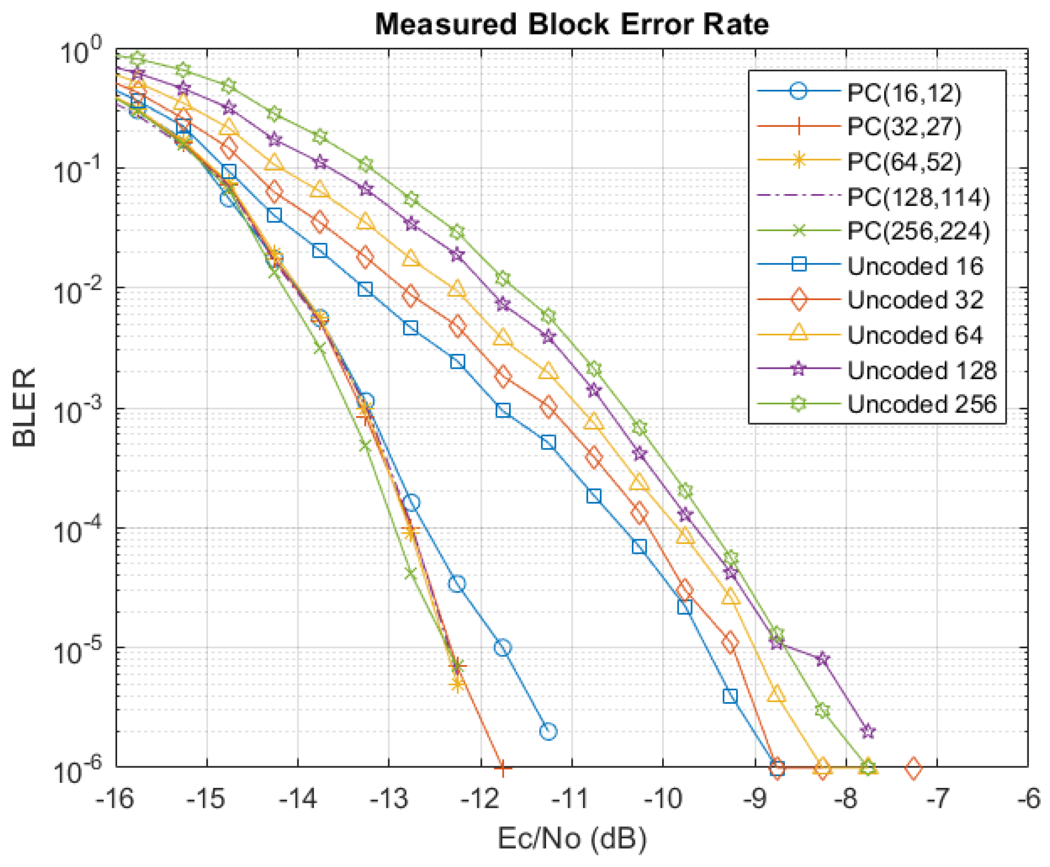 Sensors 24 02113 g011