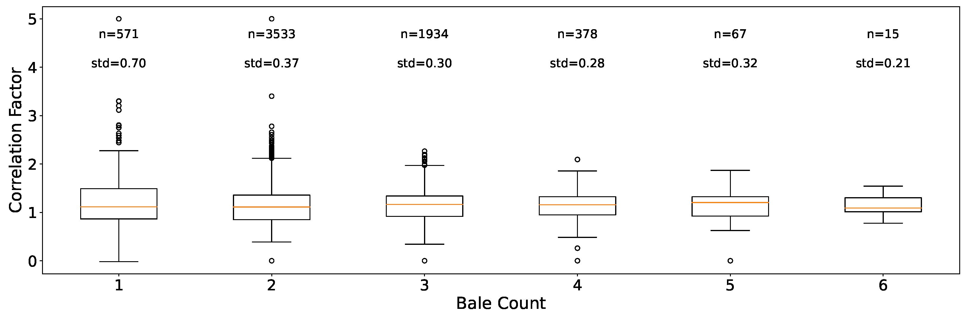 Sensors 24 02114 g007