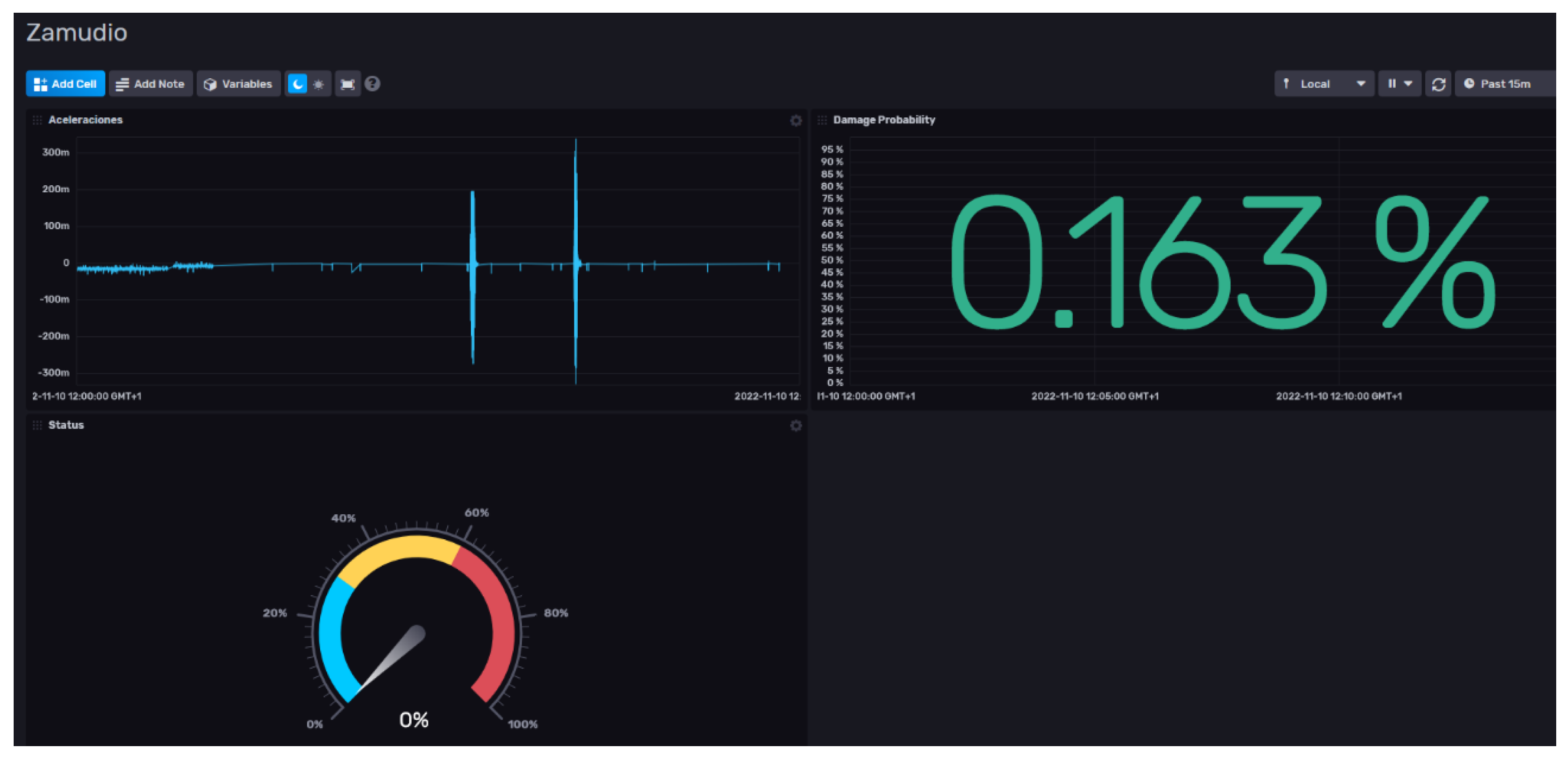 Sensors 24 02115 g009