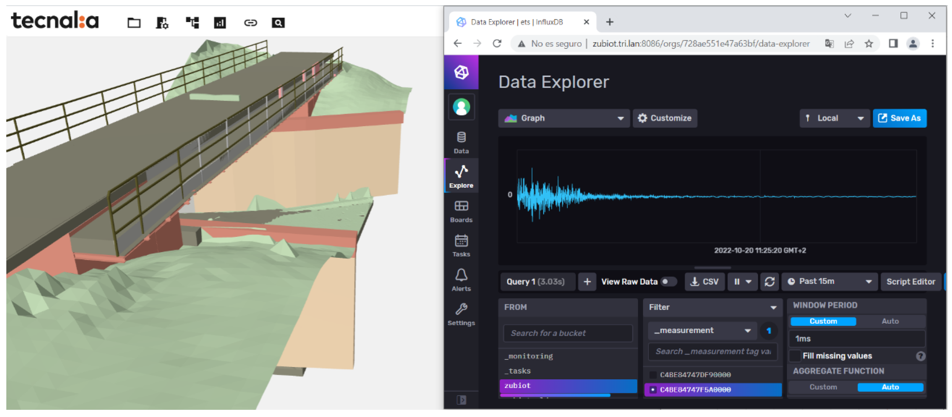 Sensors 24 02115 g010