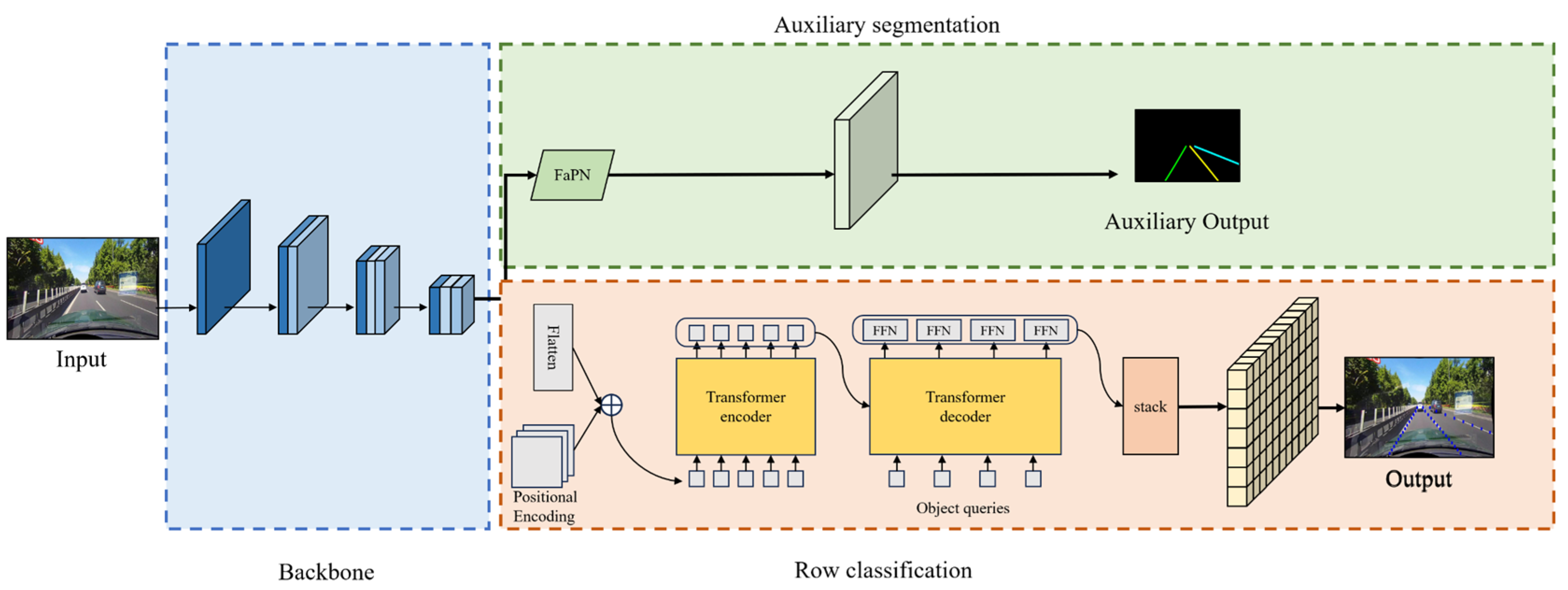 Sensors 24 02116 g001