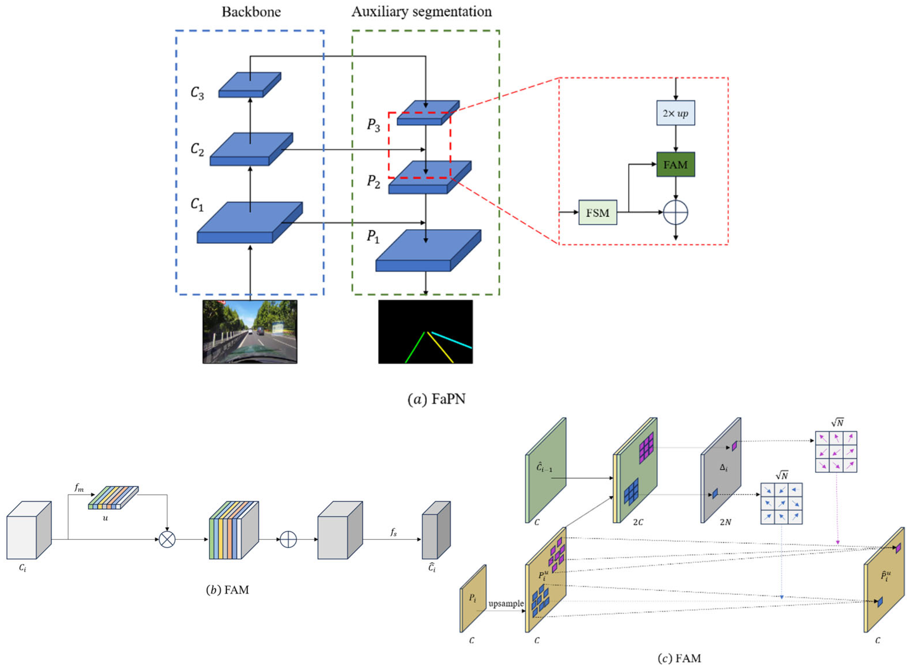 Sensors 24 02116 g005