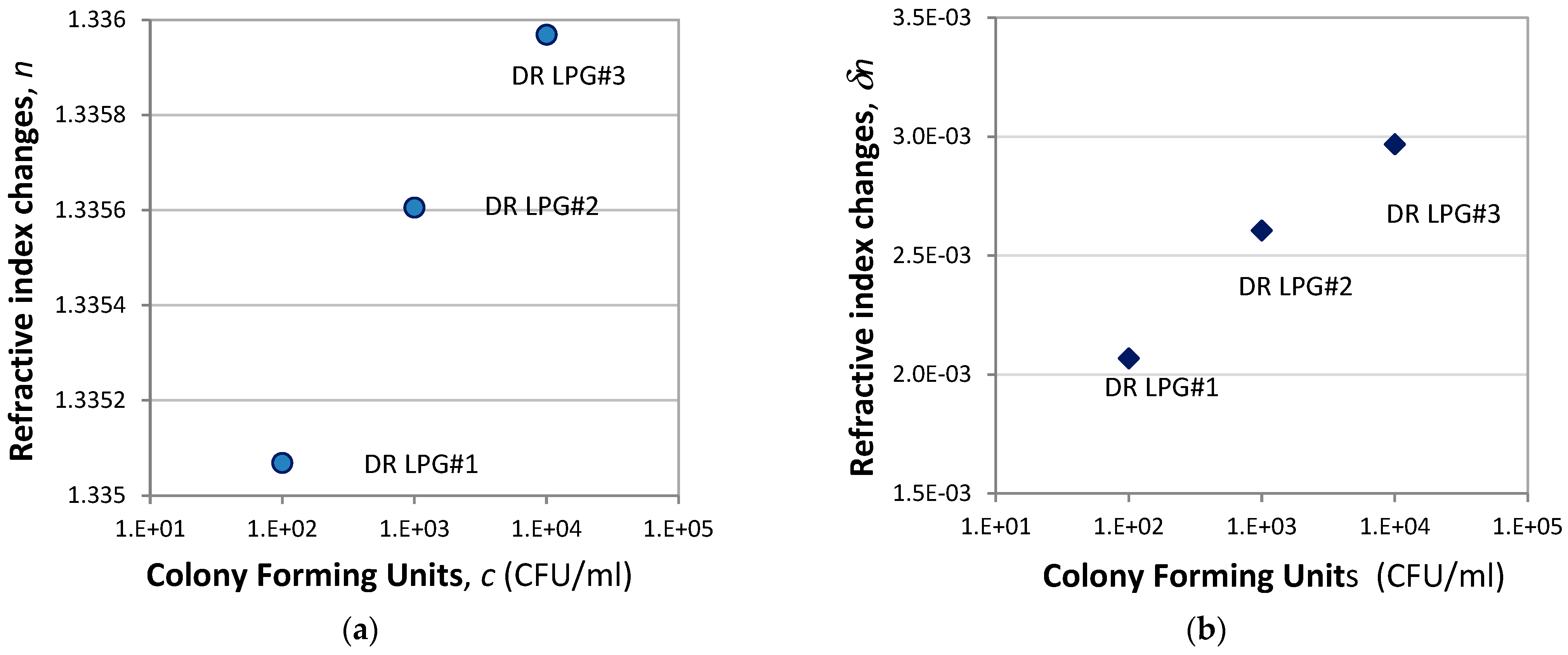 Sensors 24 02118 g009