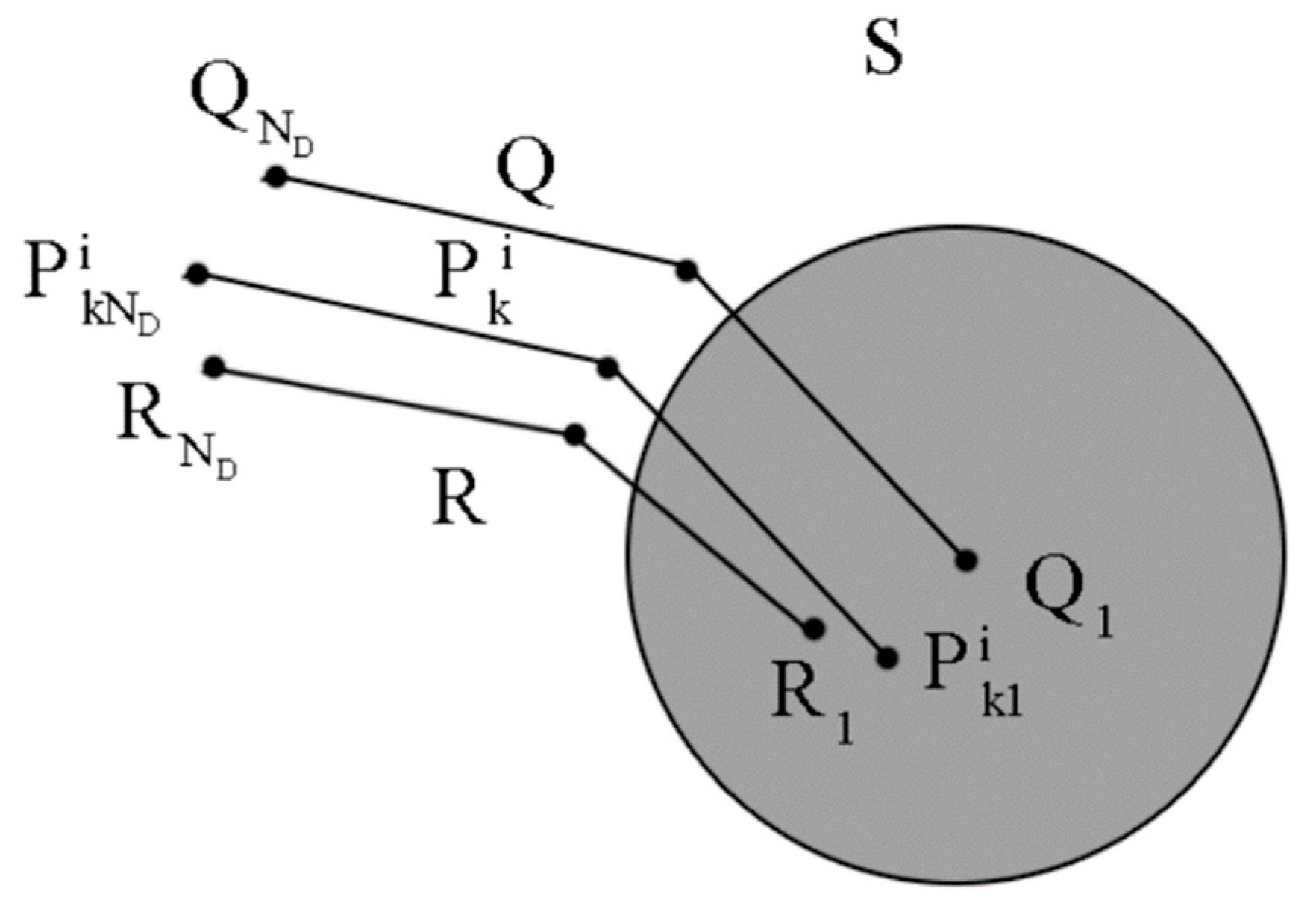 Sensors 24 02120 g002