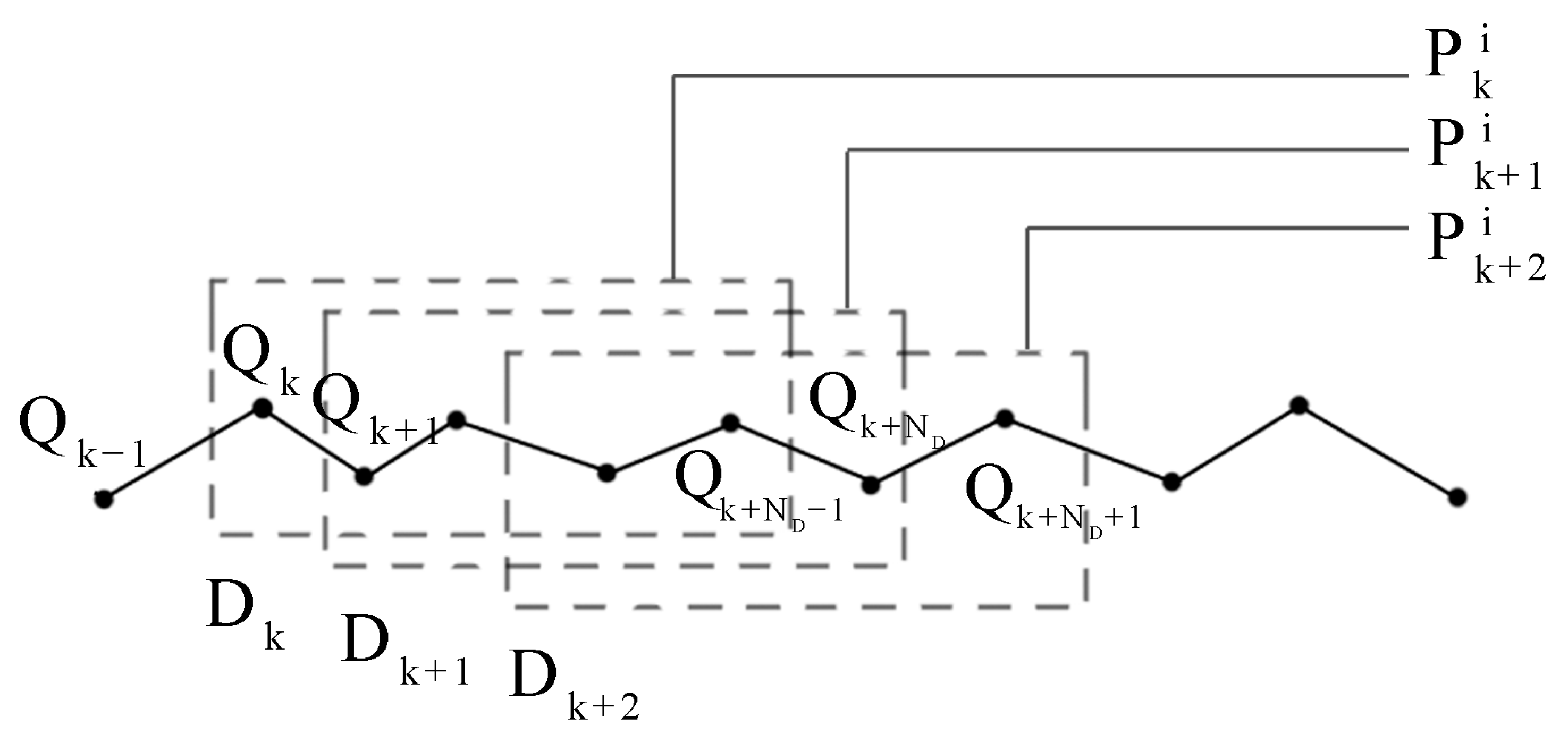 Sensors 24 02120 g003