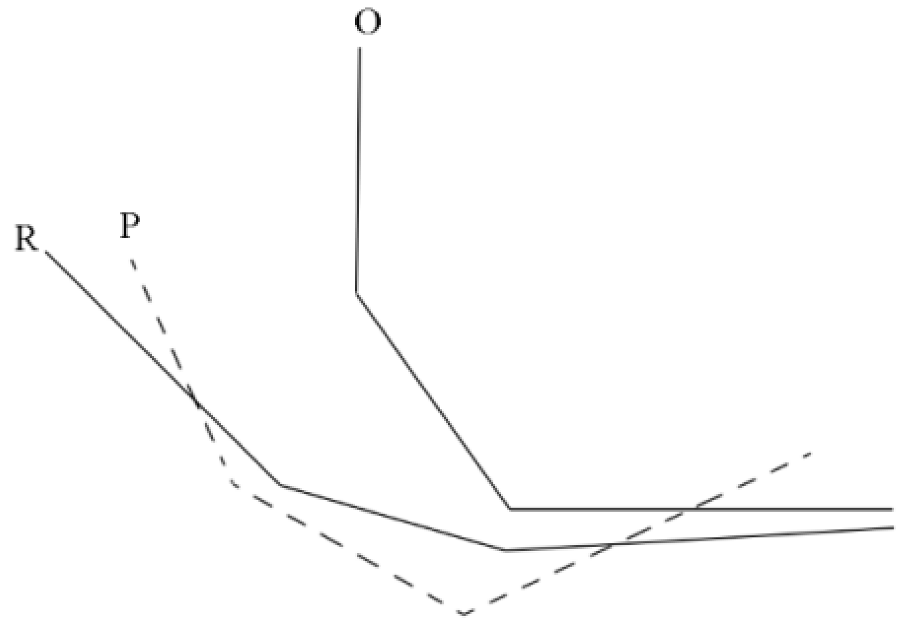 Sensors 24 02120 g005