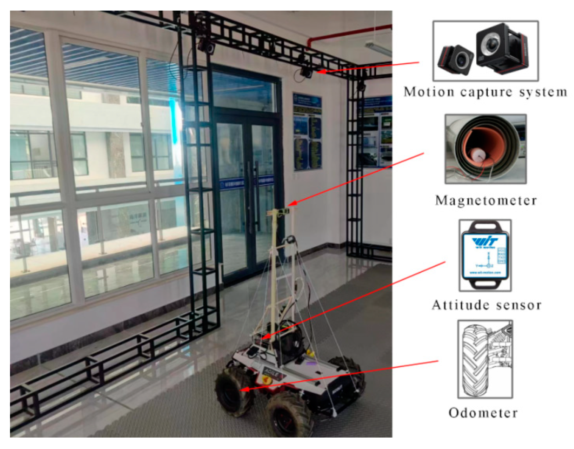 Sensors 24 02120 g017
