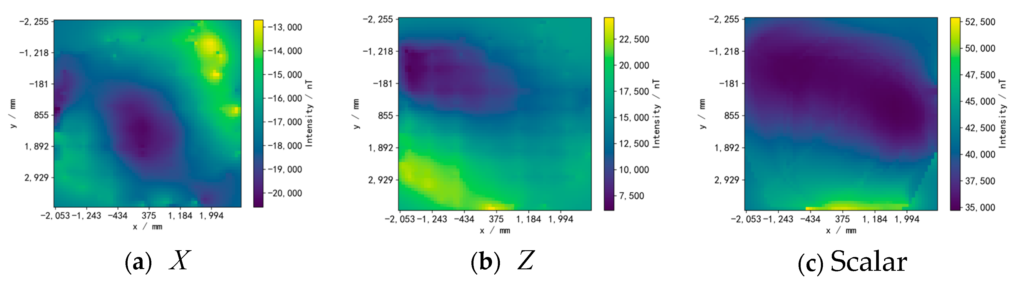 Sensors 24 02120 g018