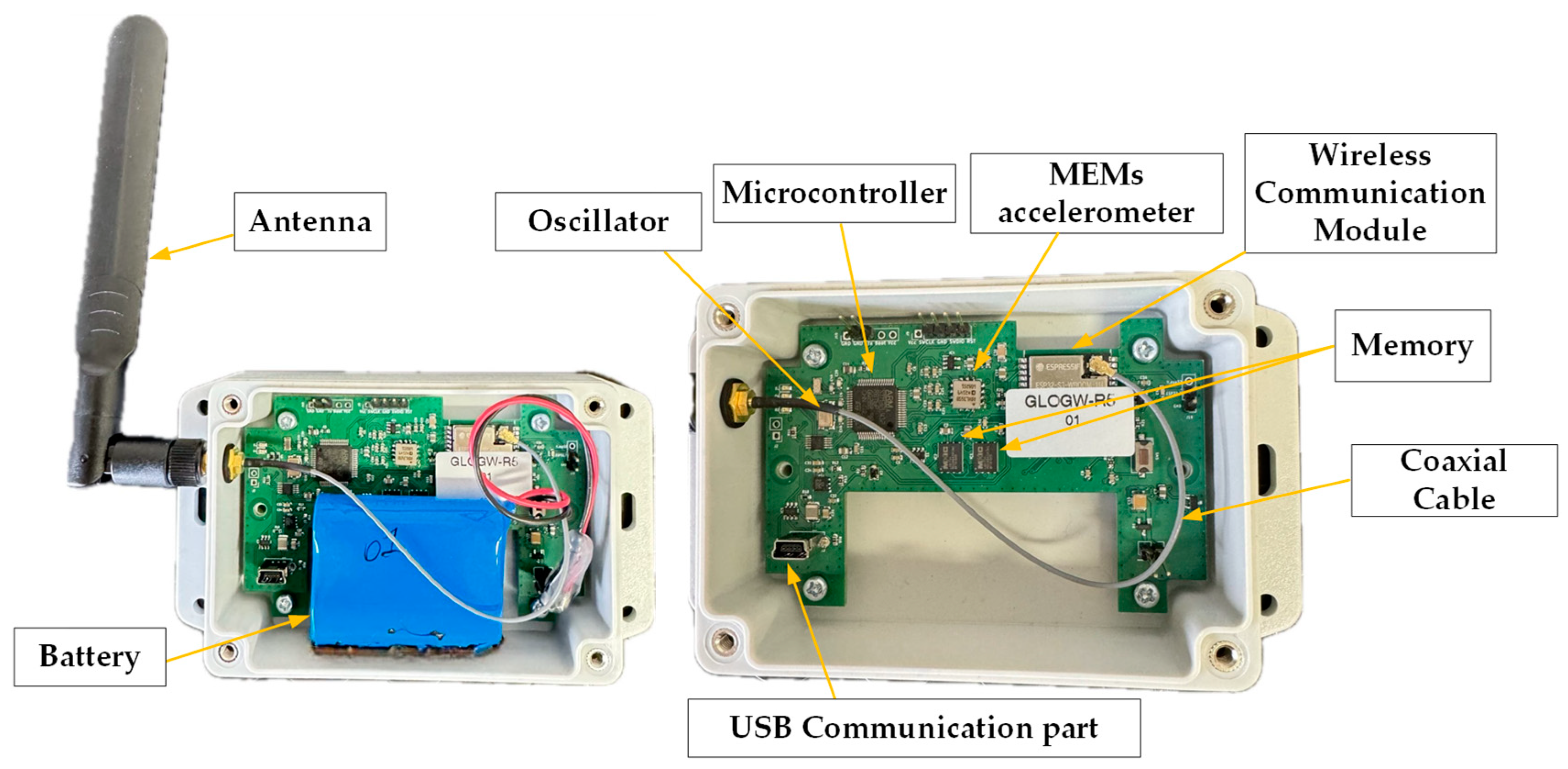 Sensors 24 02121 g003
