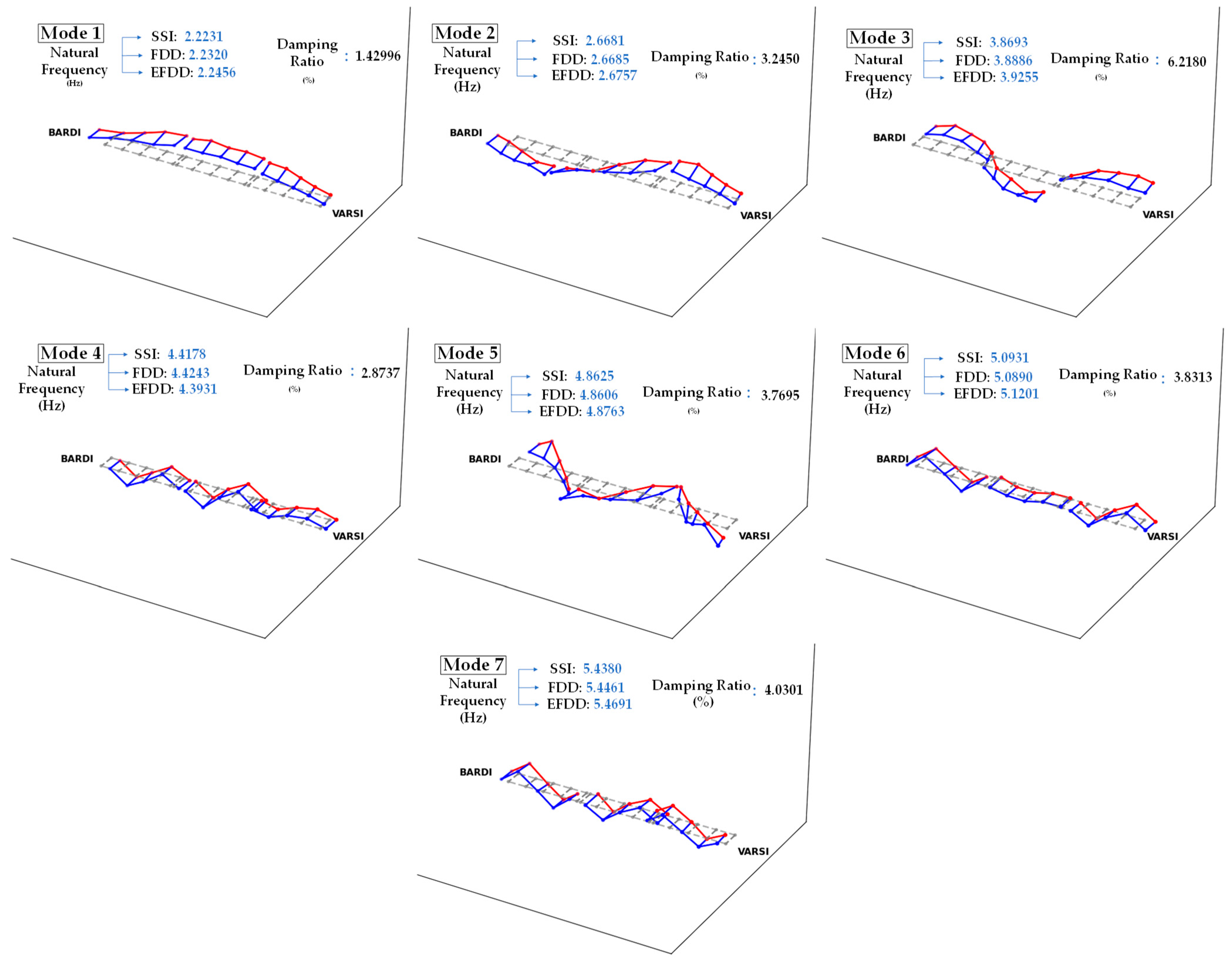 Sensors 24 02121 g028