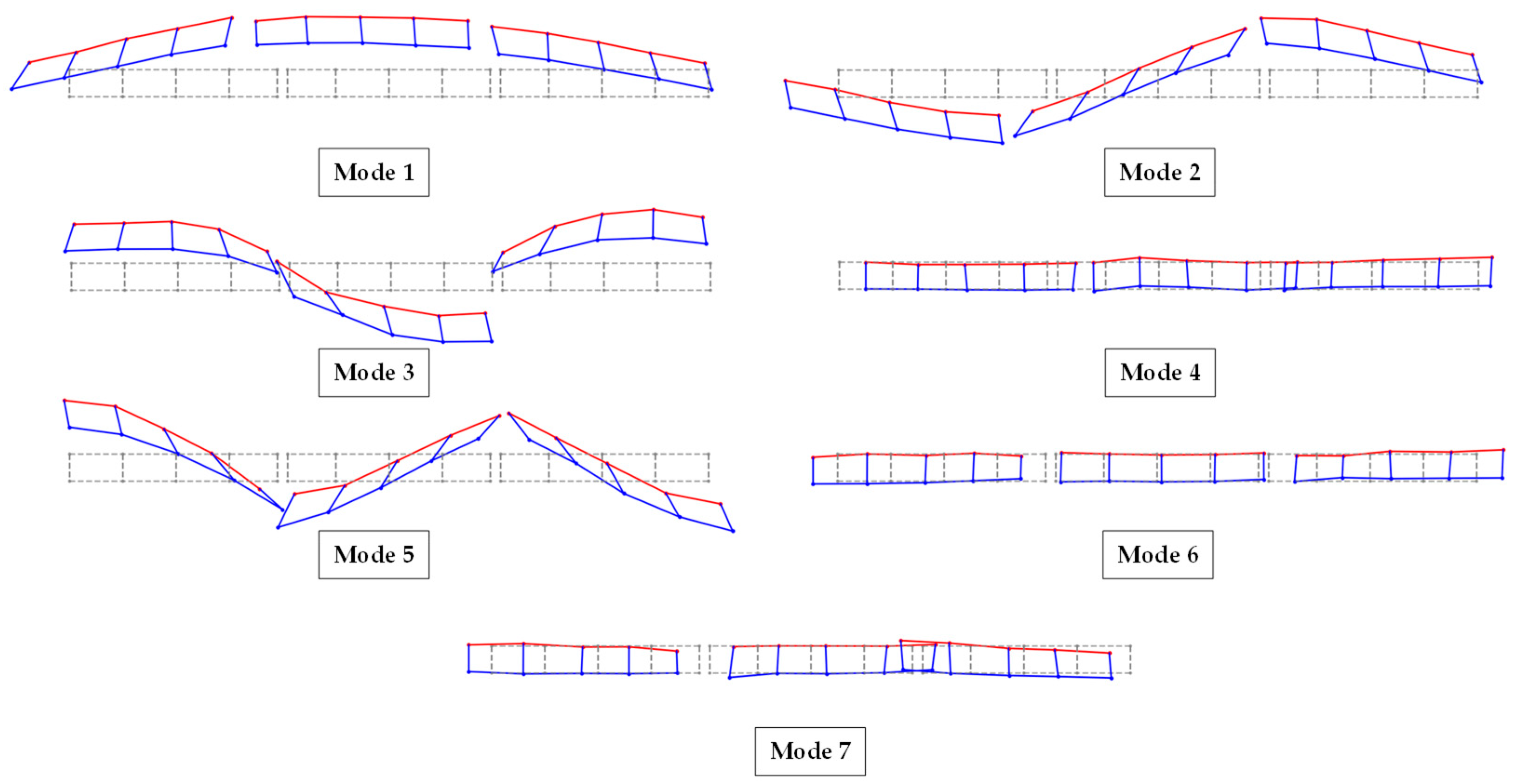 Sensors 24 02121 g029