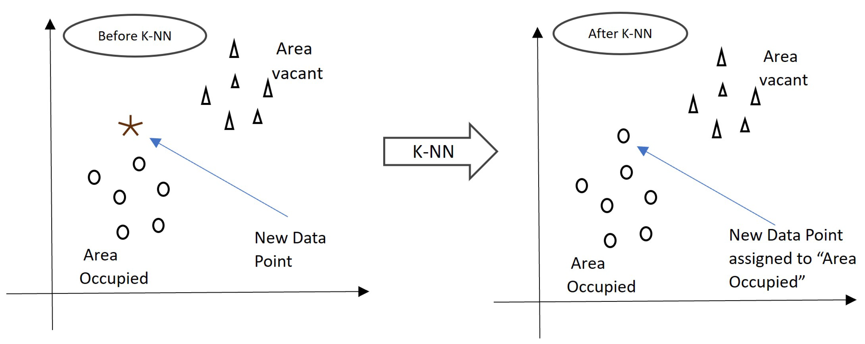 Sensors 24 02123 g007