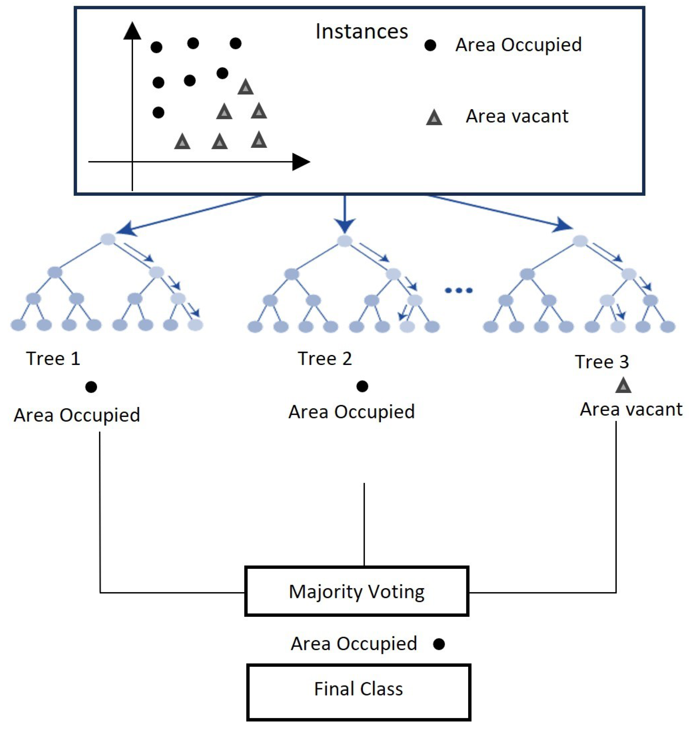 Sensors 24 02123 g008