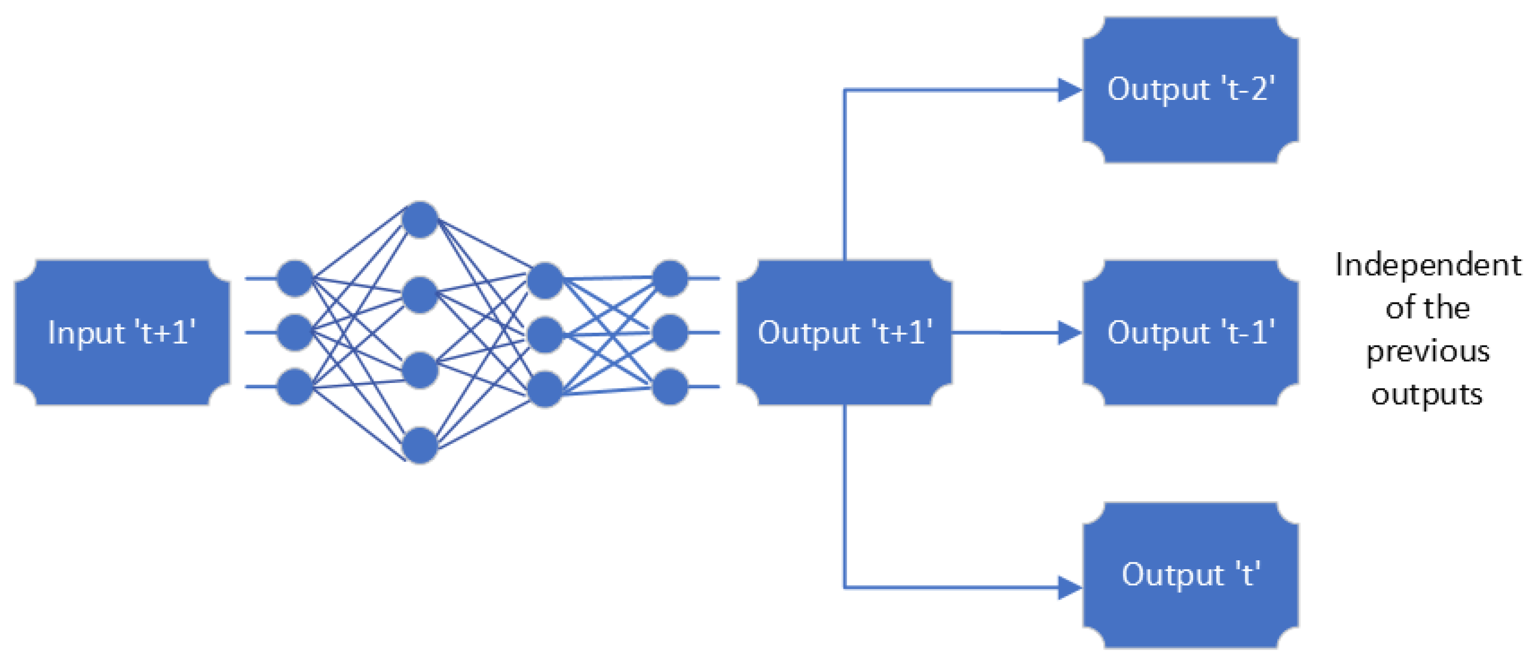 Sensors 24 02123 g011