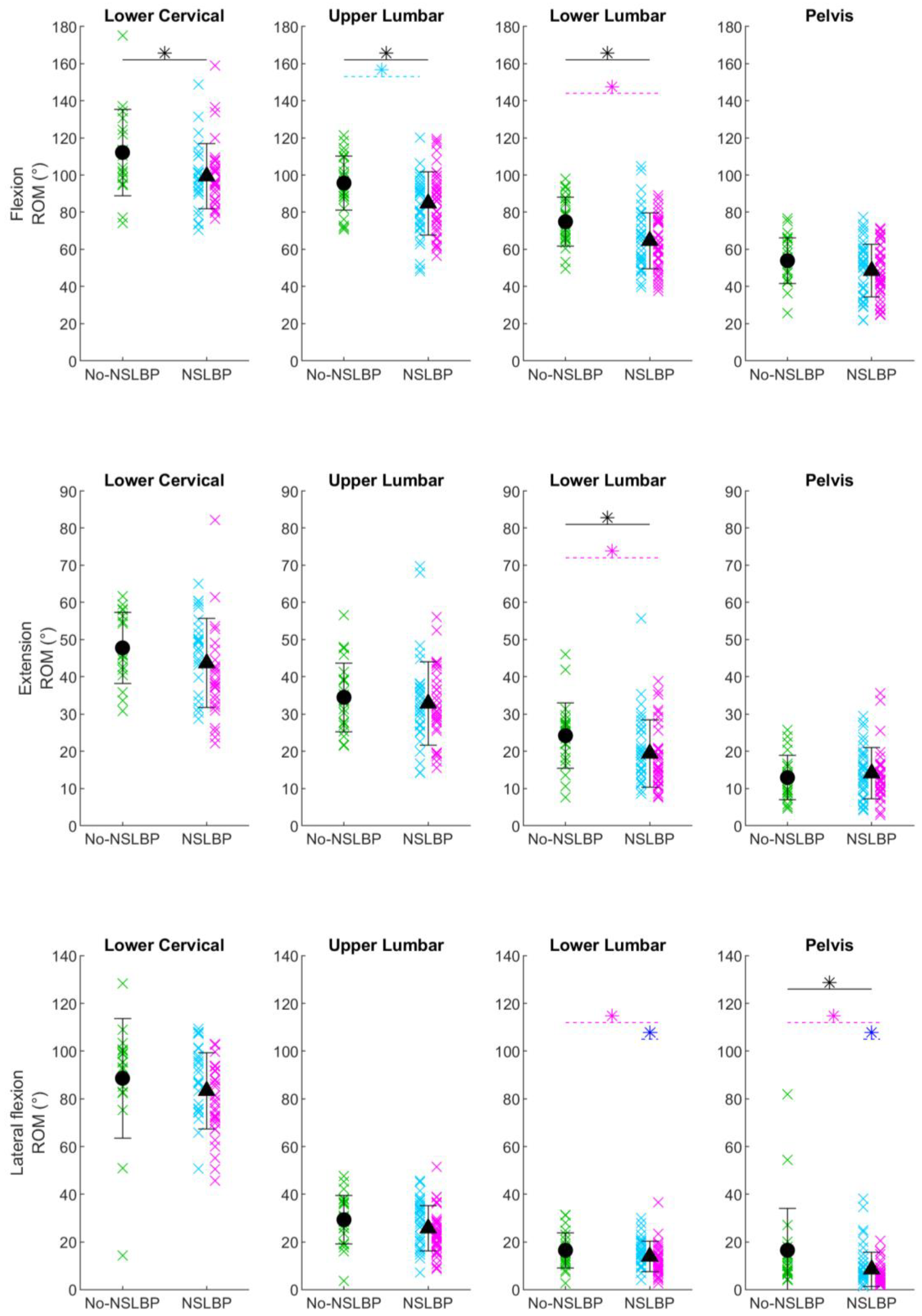 Sensors 24 02127 g002