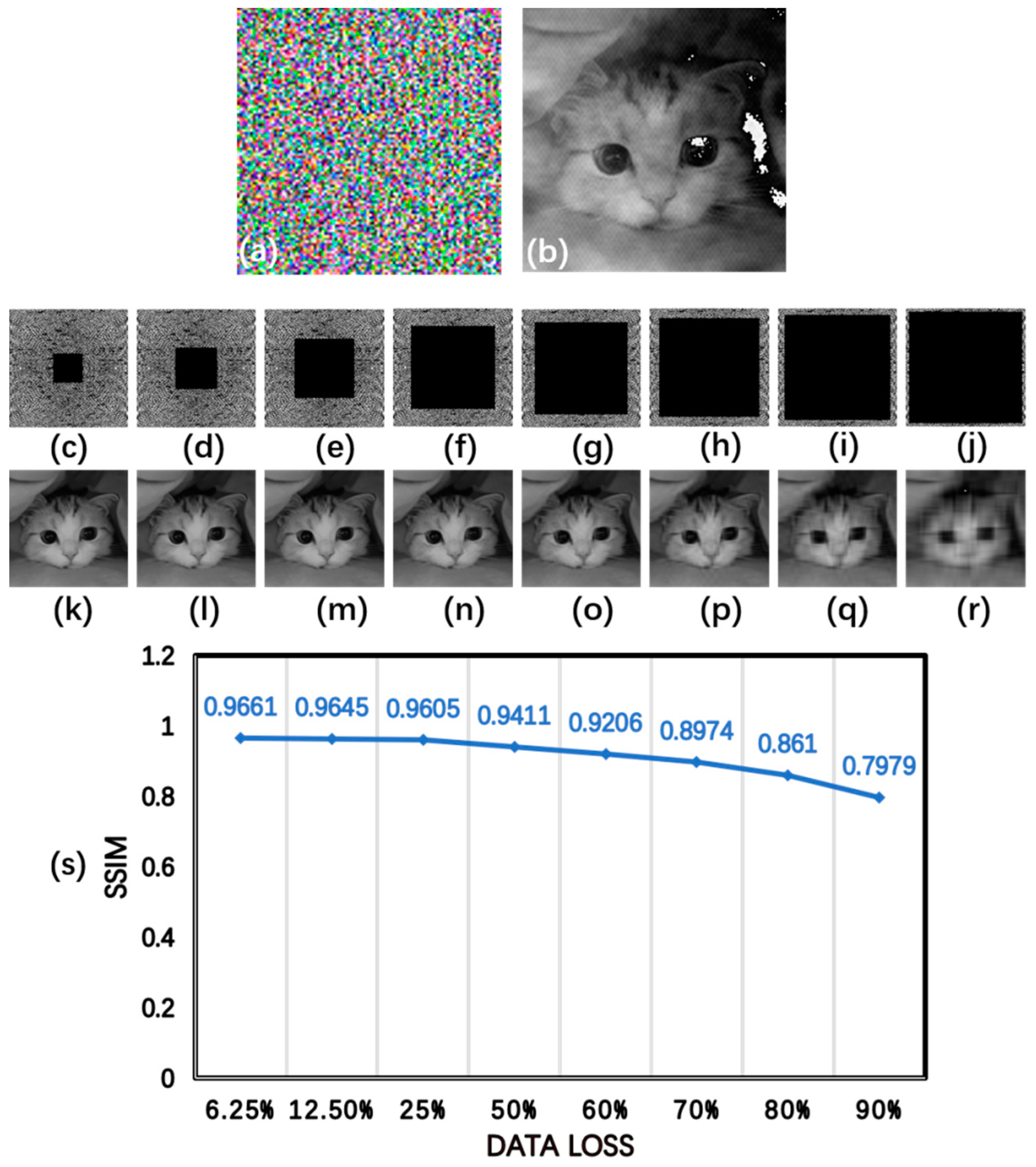 Sensors 24 02128 g008