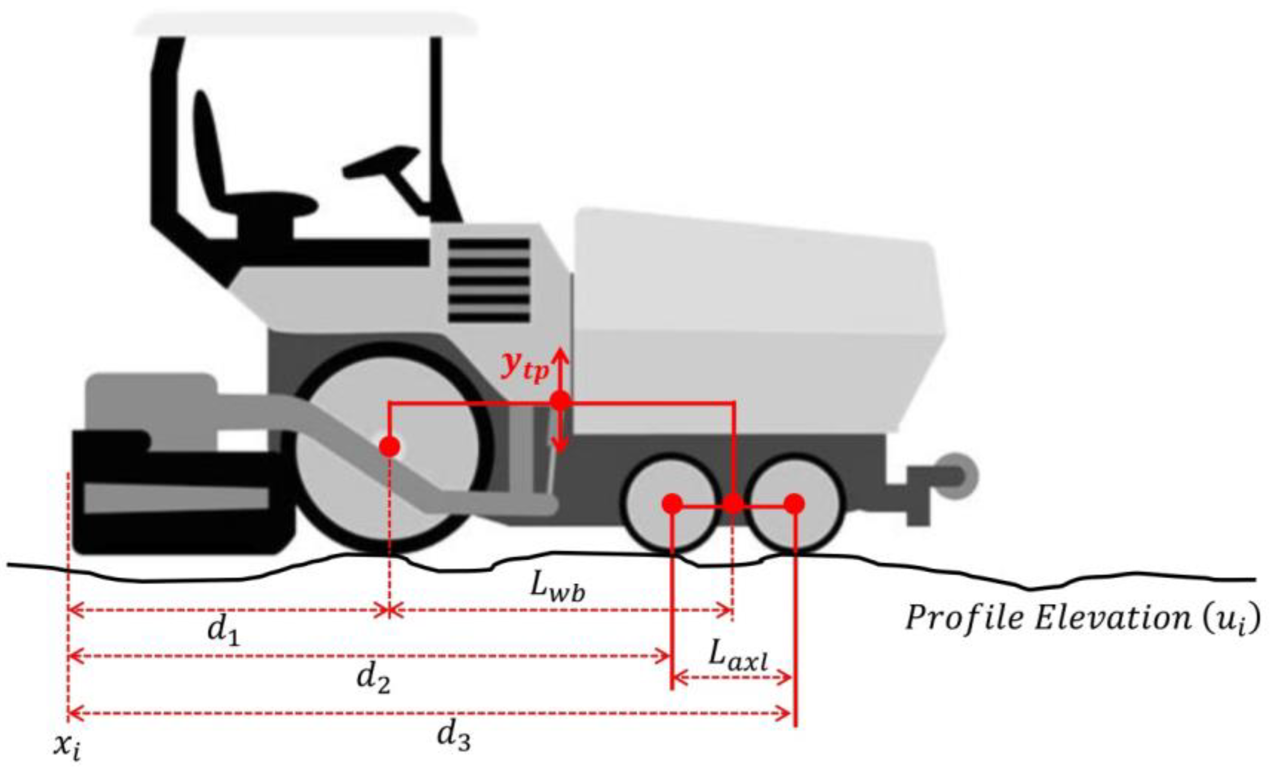 Sensors 24 02131 g001