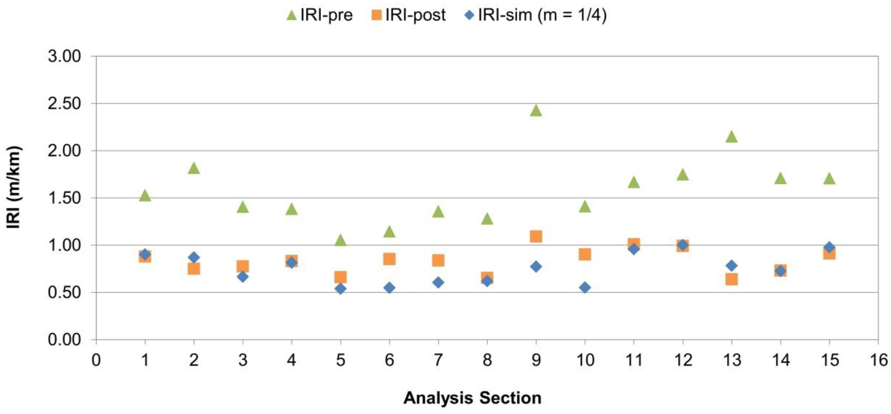 Sensors 24 02131 g012
