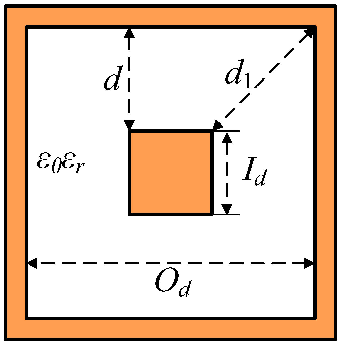 Sensors 24 02132 g002