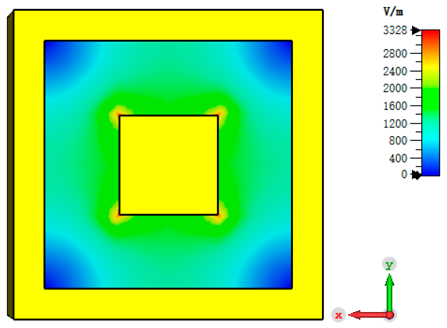 Sensors 24 02132 g003