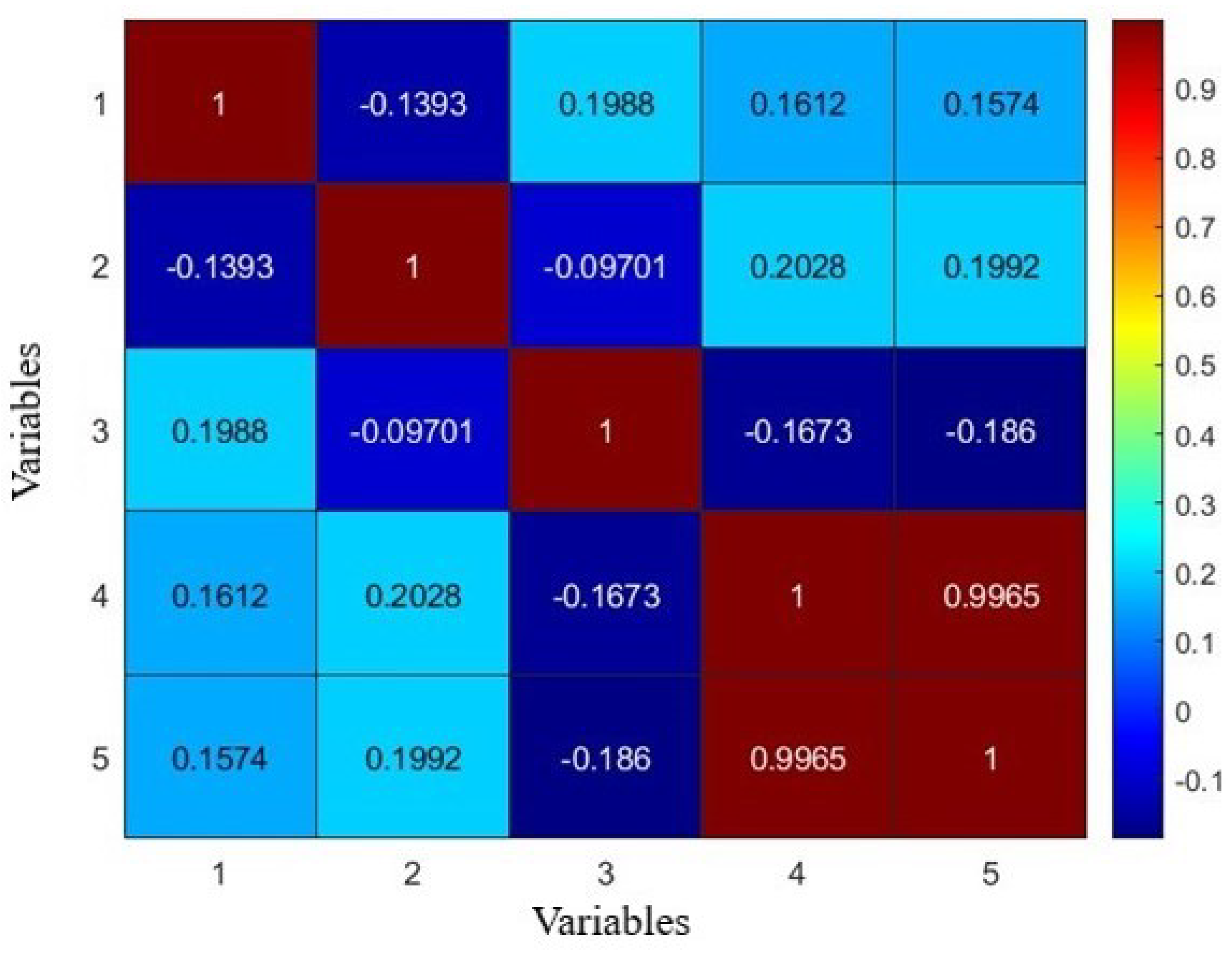 Sensors 24 02136 g006
