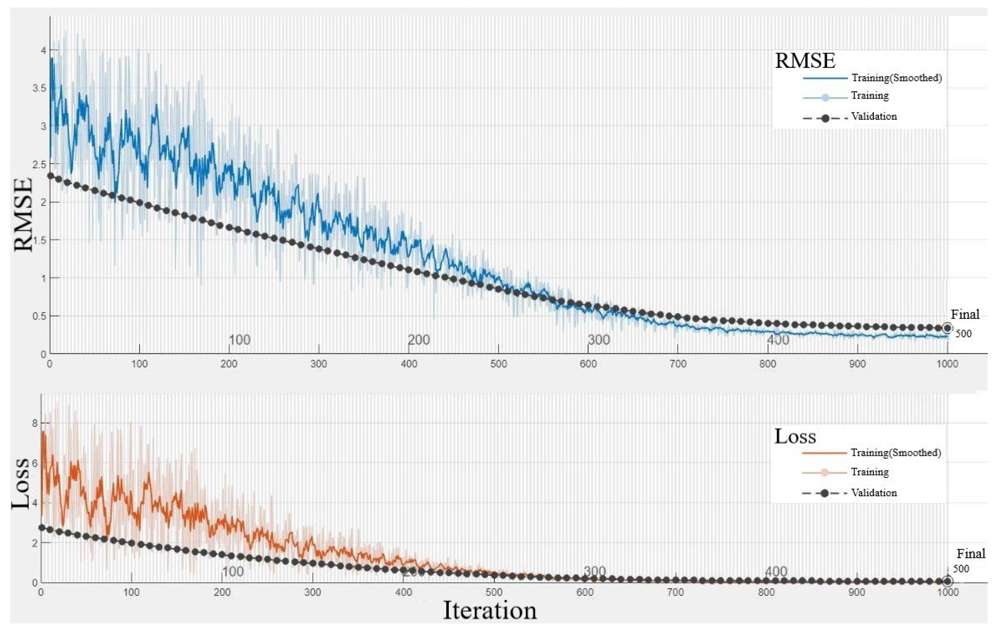 Sensors 24 02136 g011
