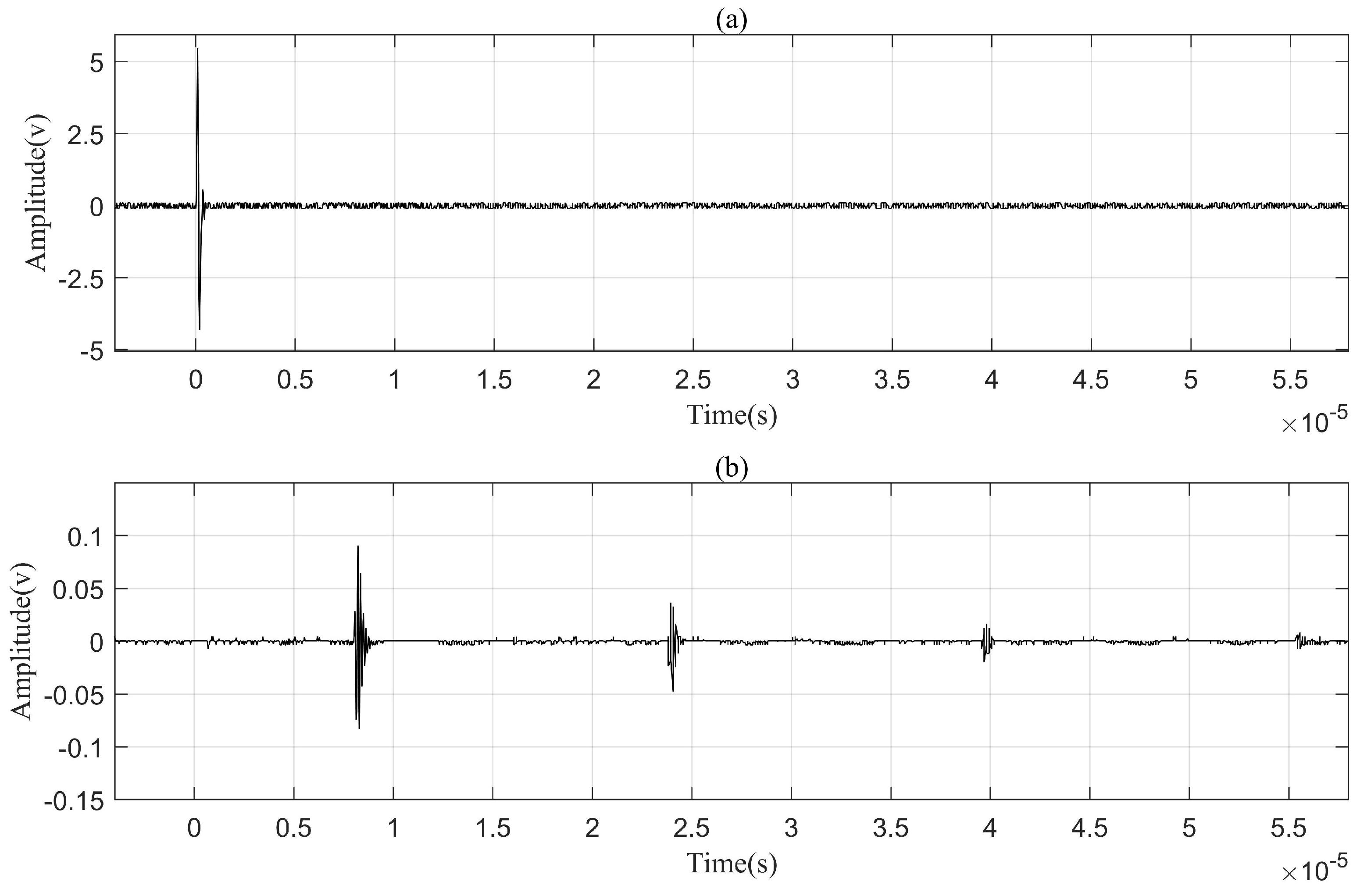 Sensors 24 02141 g002
